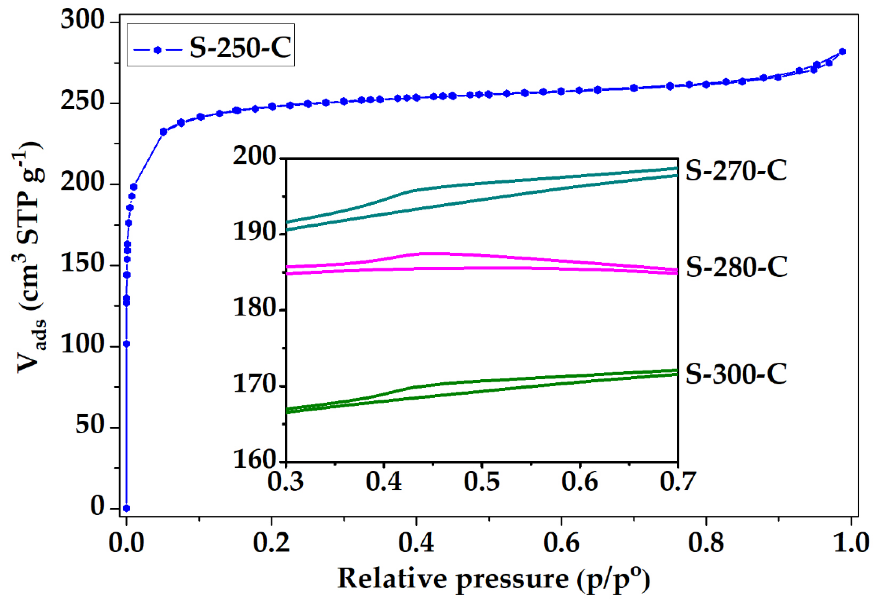 Fibers 07 00081 g003 Fibers 07 00081 g003