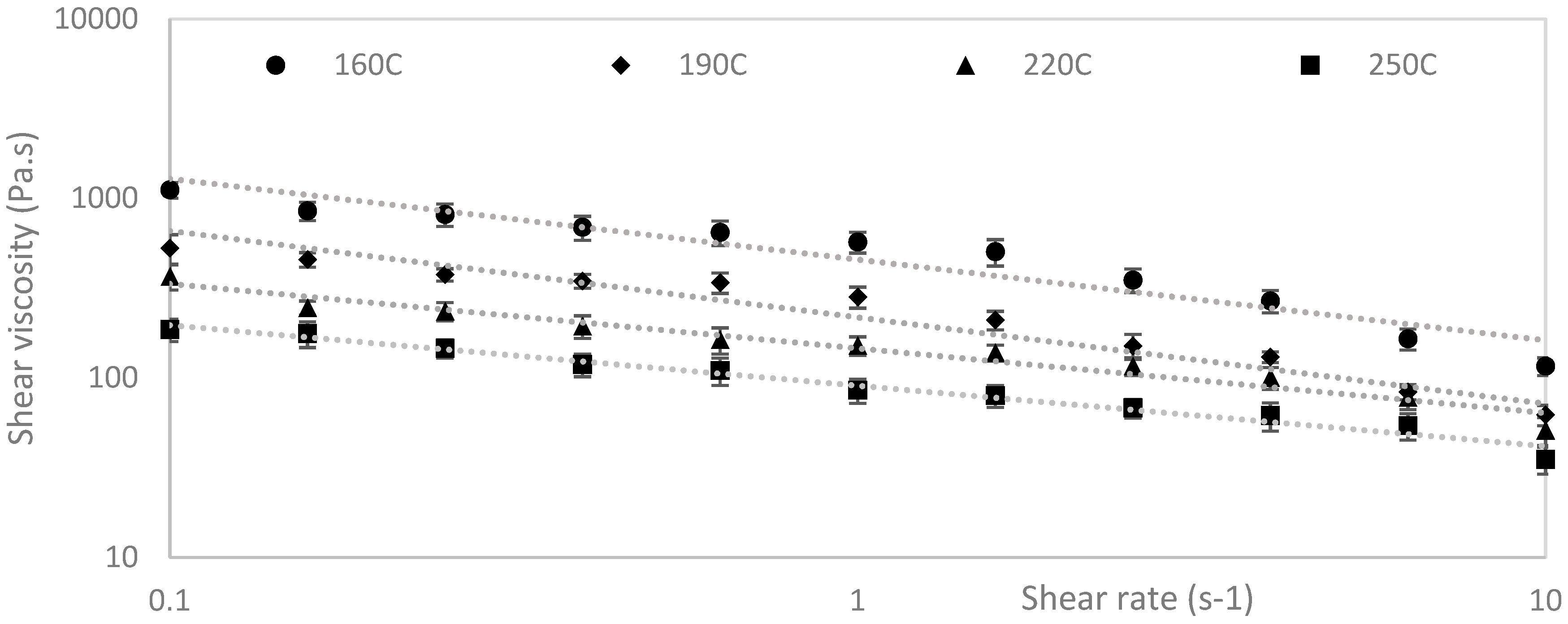 Fibers 07 00083 g003