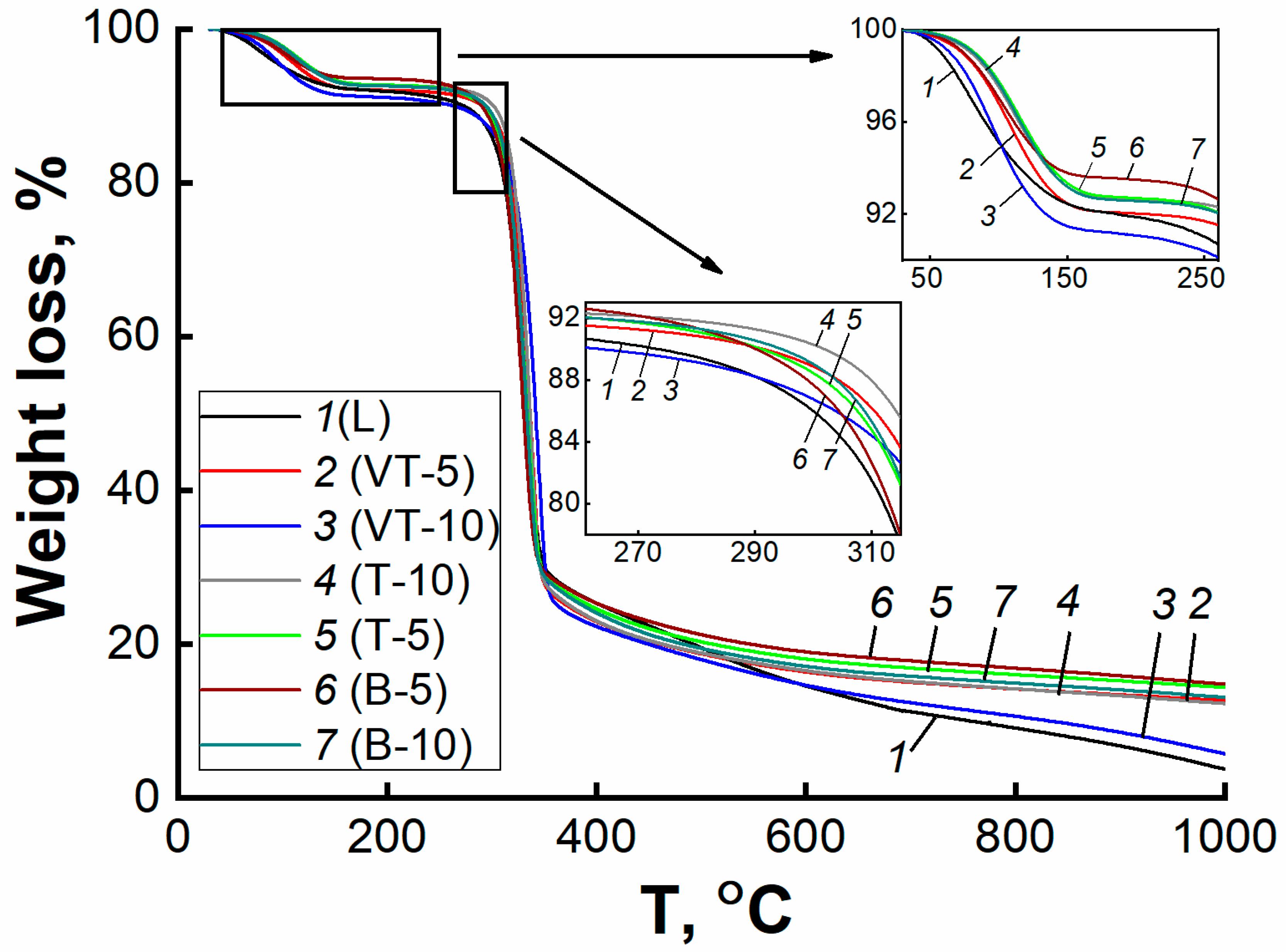 Fibers 07 00084 g004