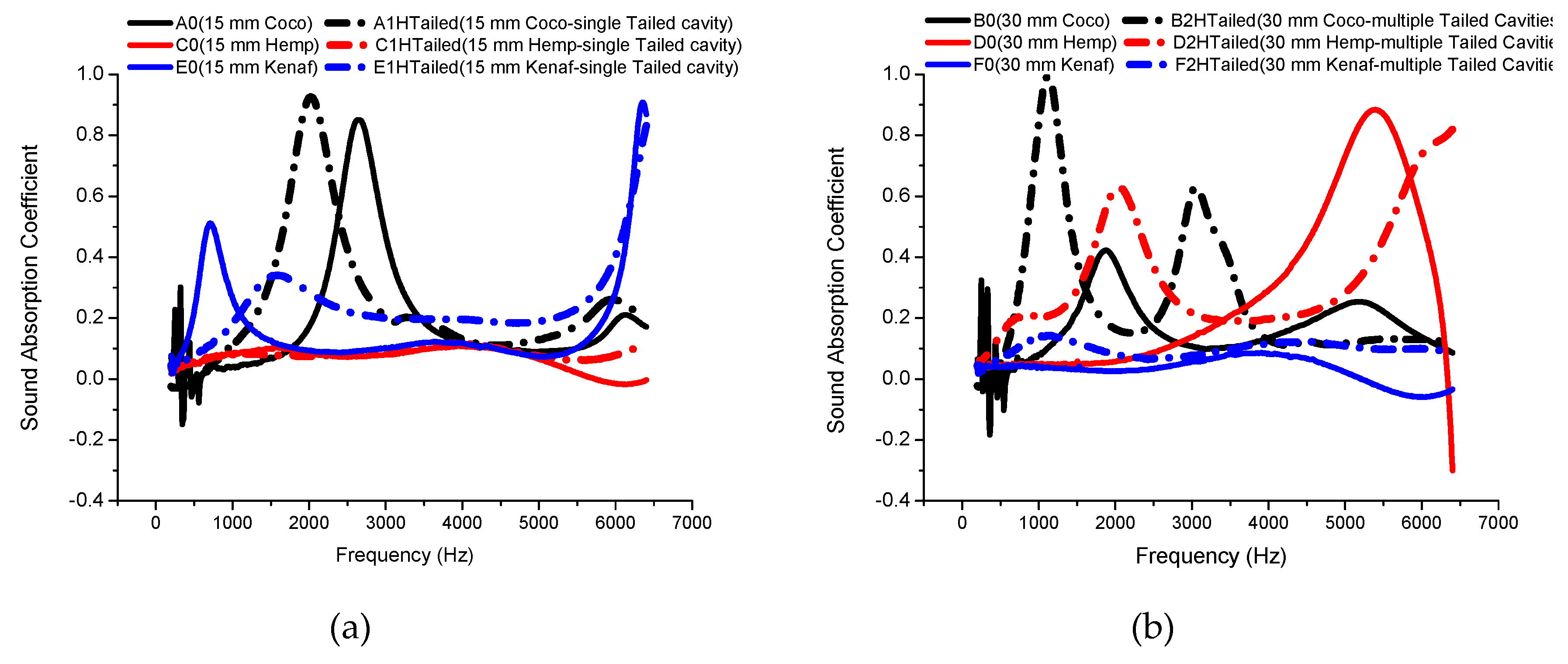 Fibers 07 00085 g003