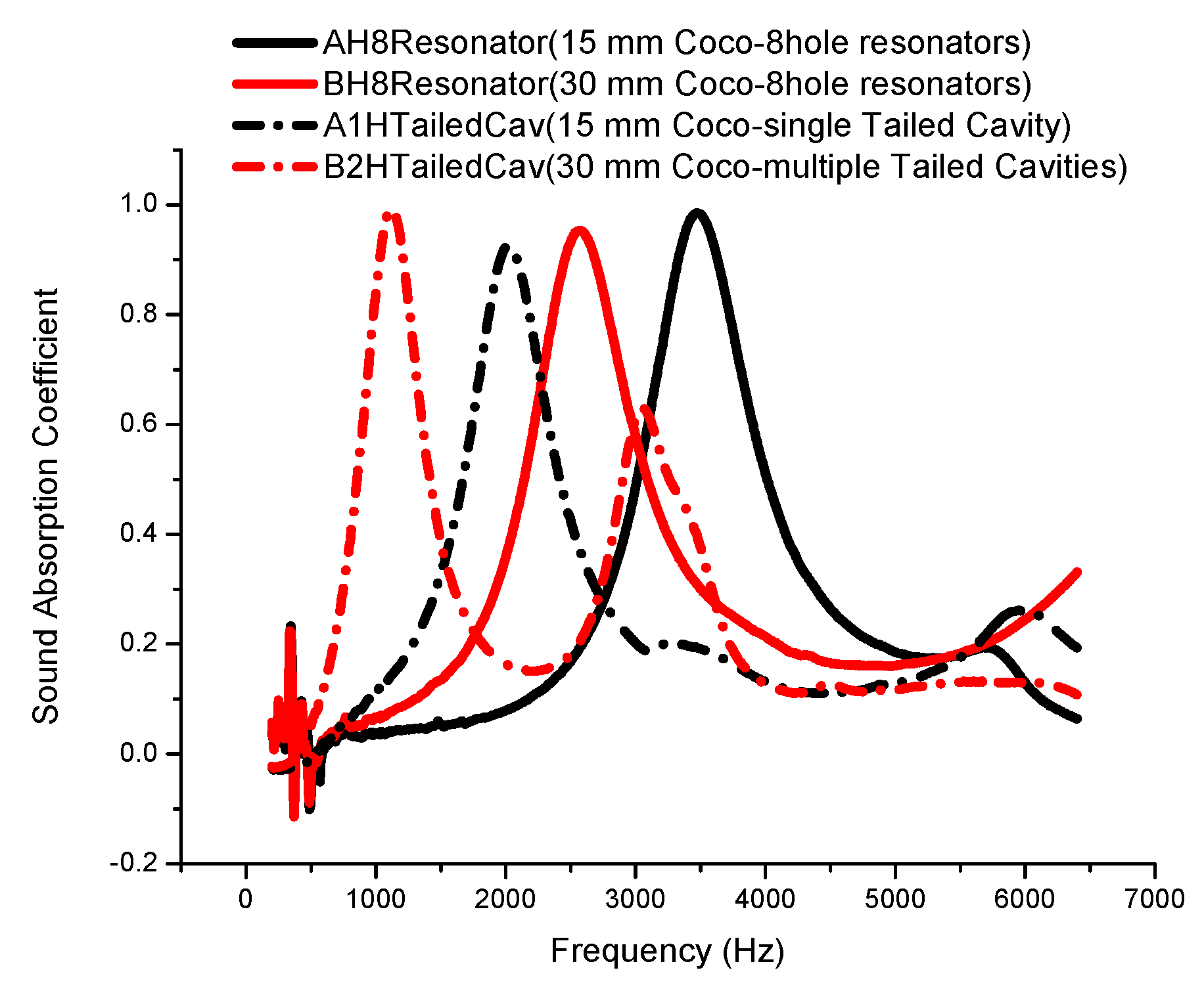 Fibers 07 00085 g007