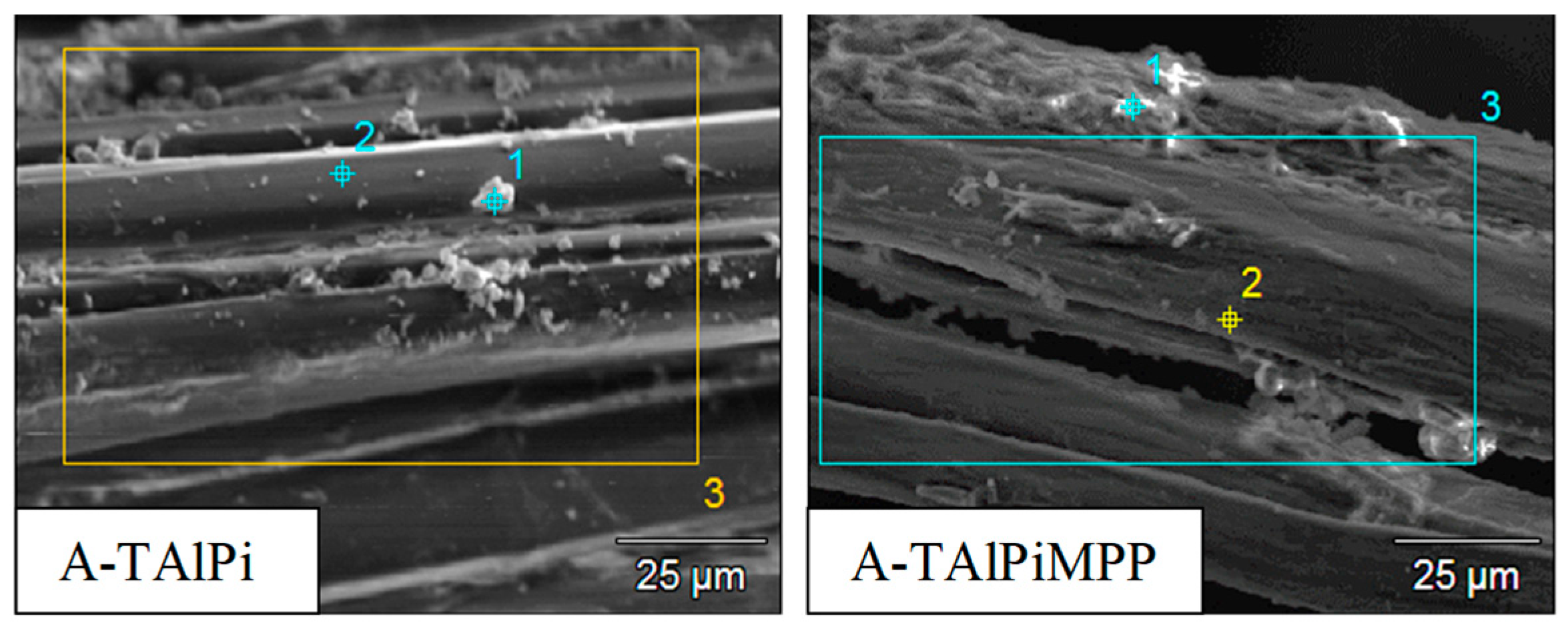 Fibers 07 00086 g010 550