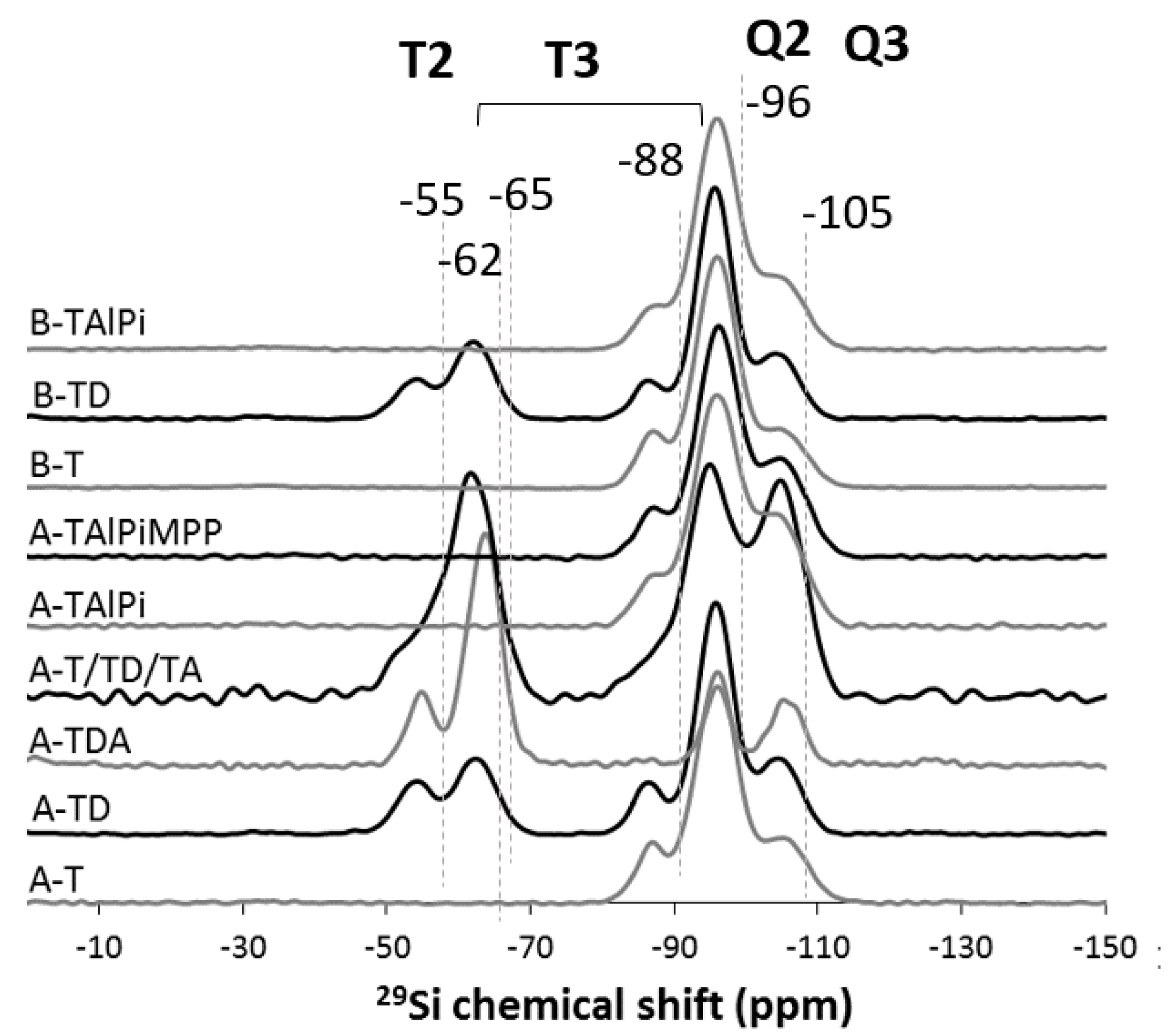 Fibers 07 00086 g011 550