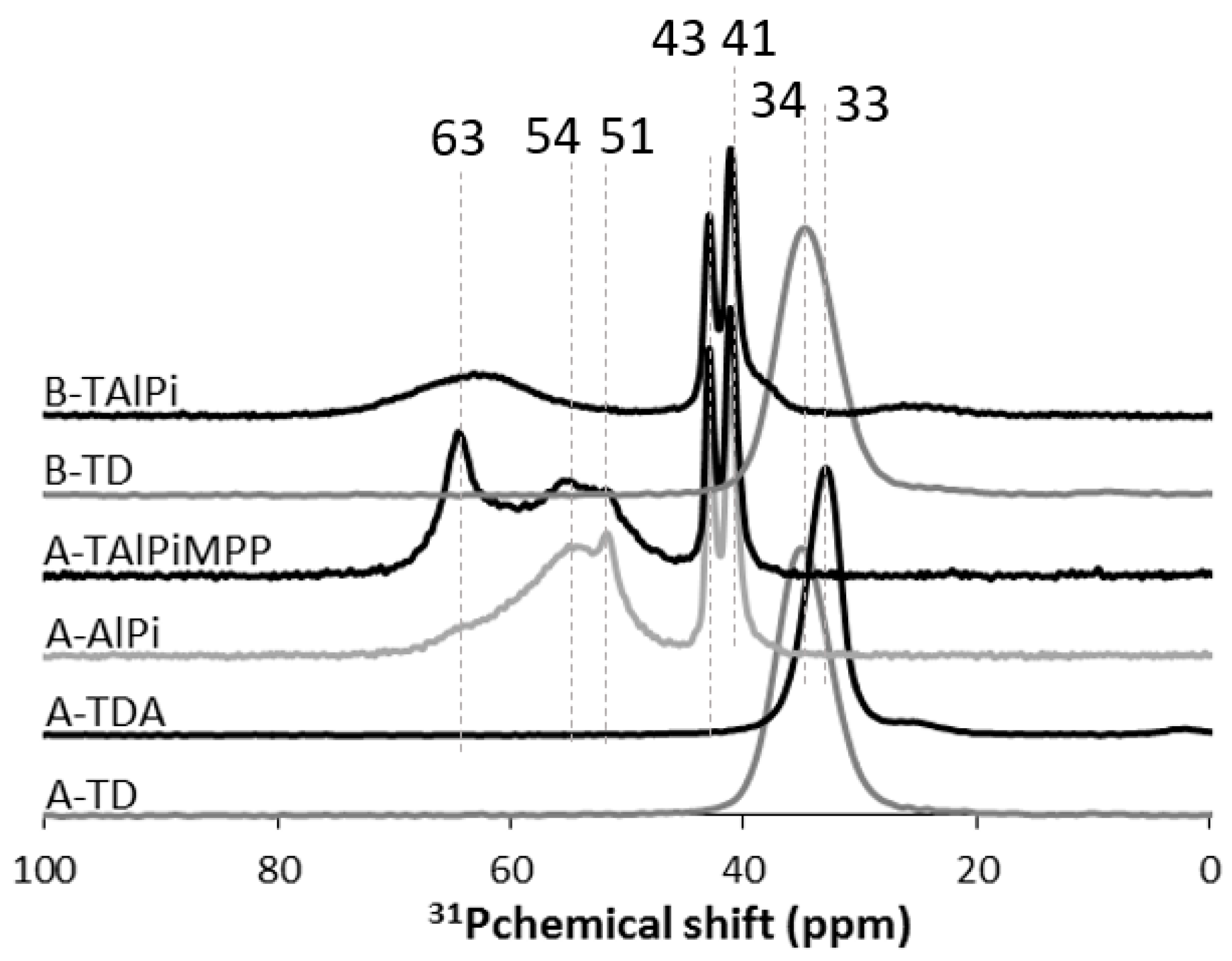 Fibers 07 00086 g012 550