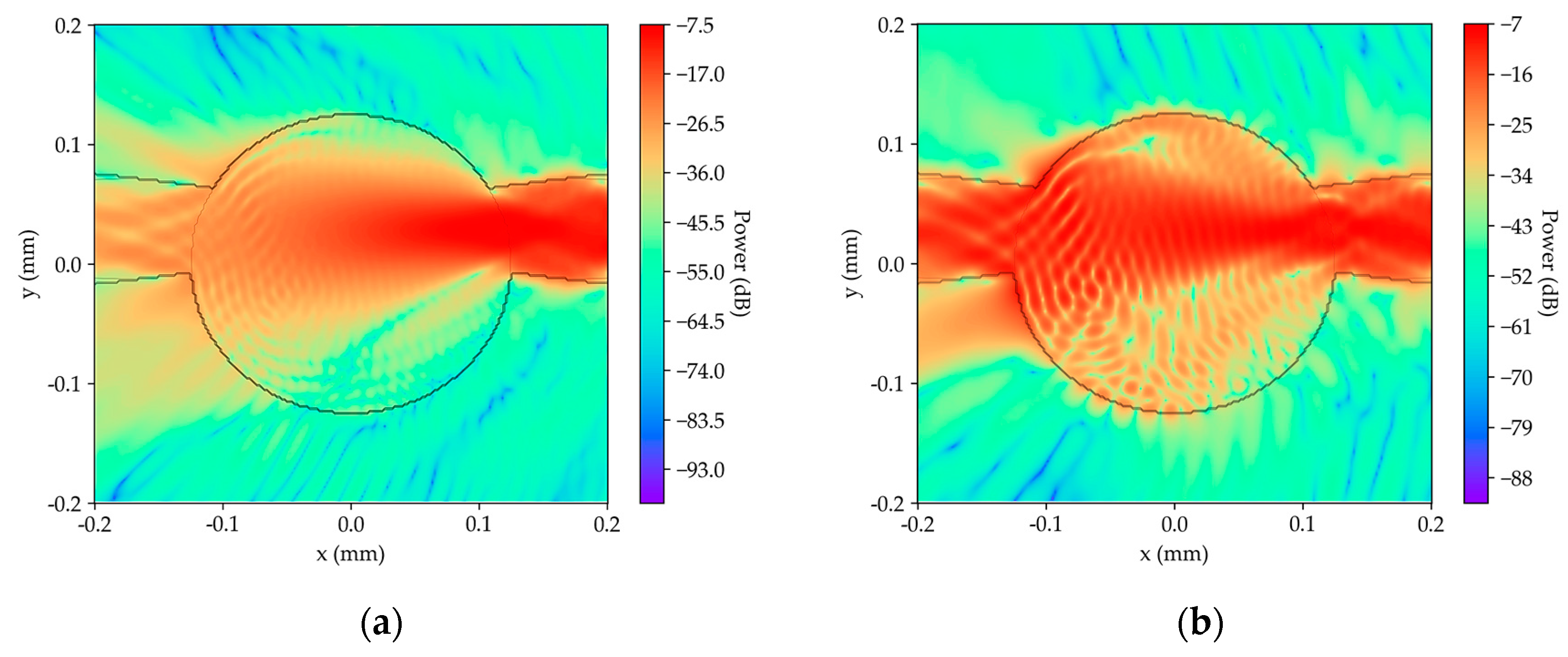 Fibers 07 00087 g004 Fibers 07 00087 g004