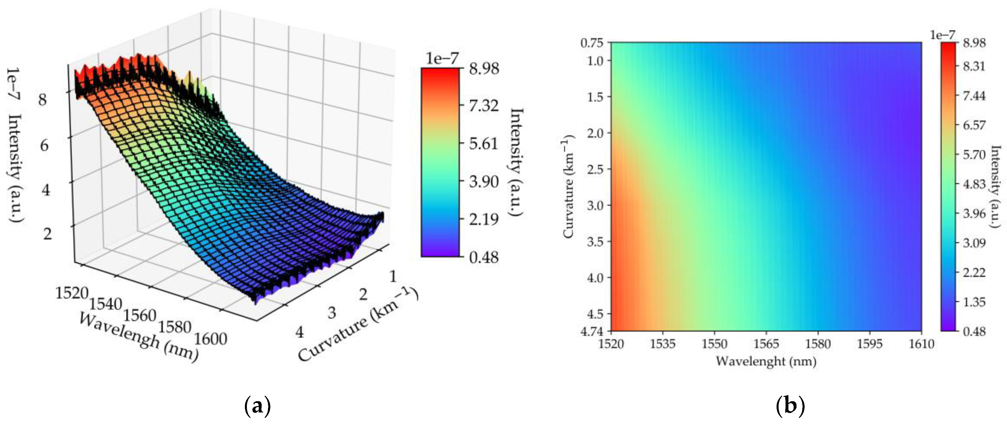 Fibers 07 00087 g005 Fibers 07 00087 g005