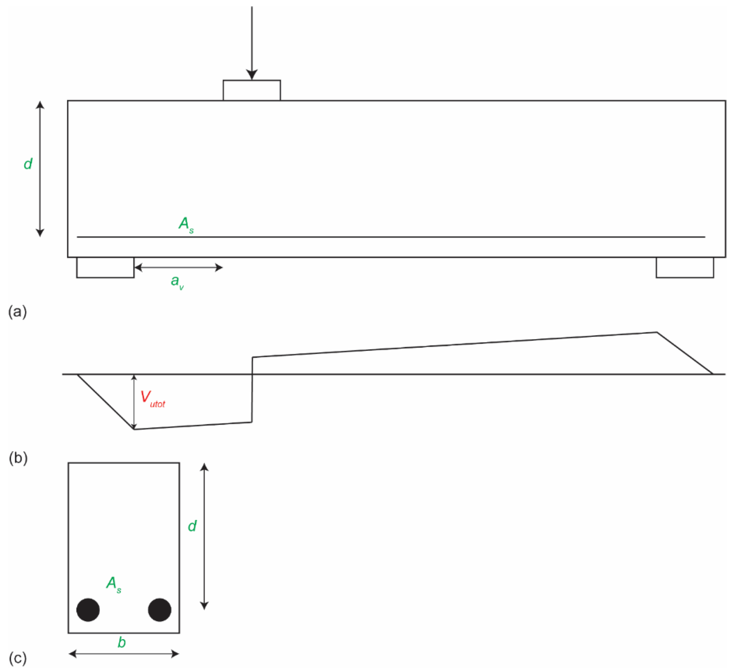 Fibers 07 00088 g002