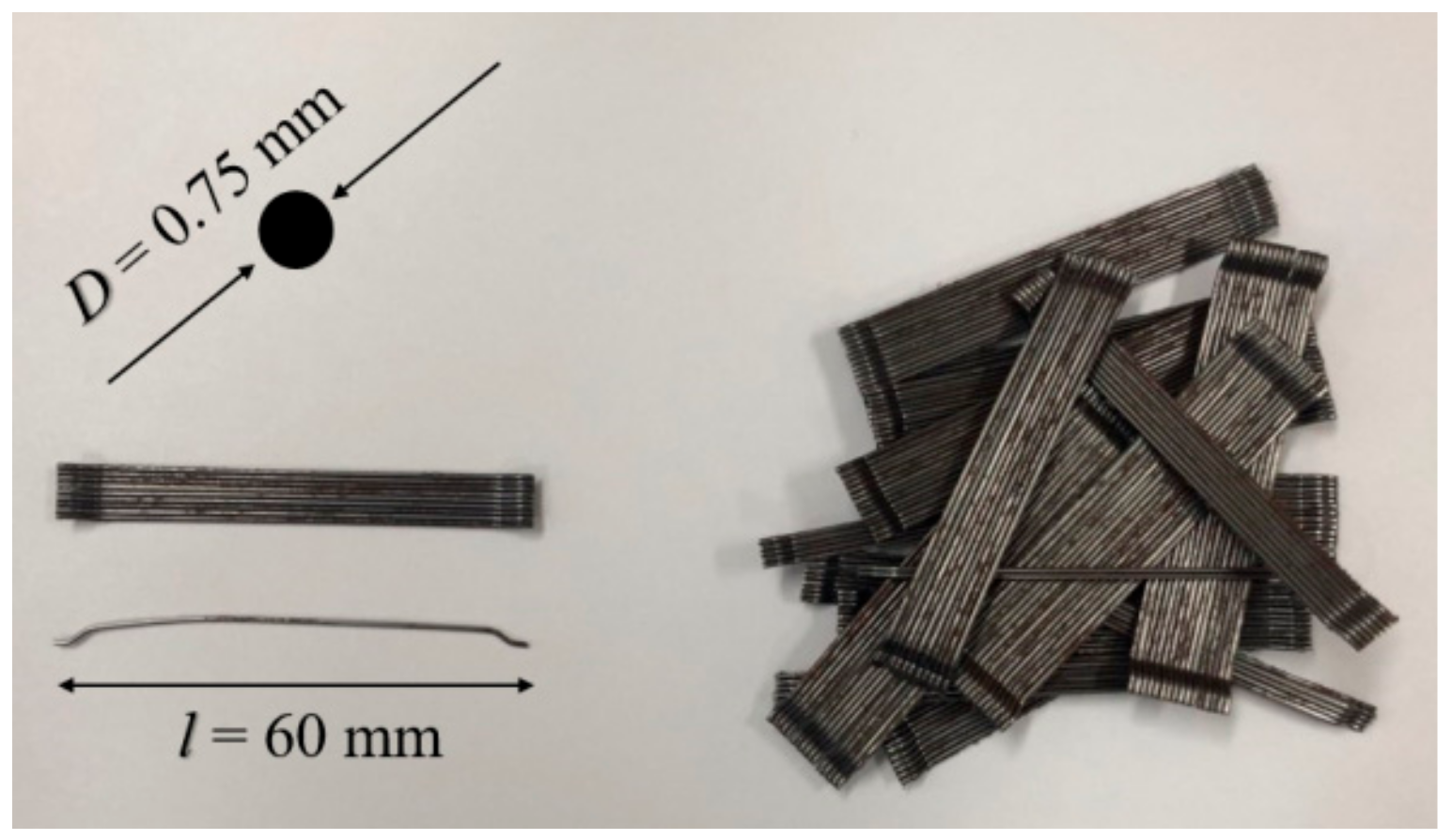 Fibers 07 00093 g001 550
