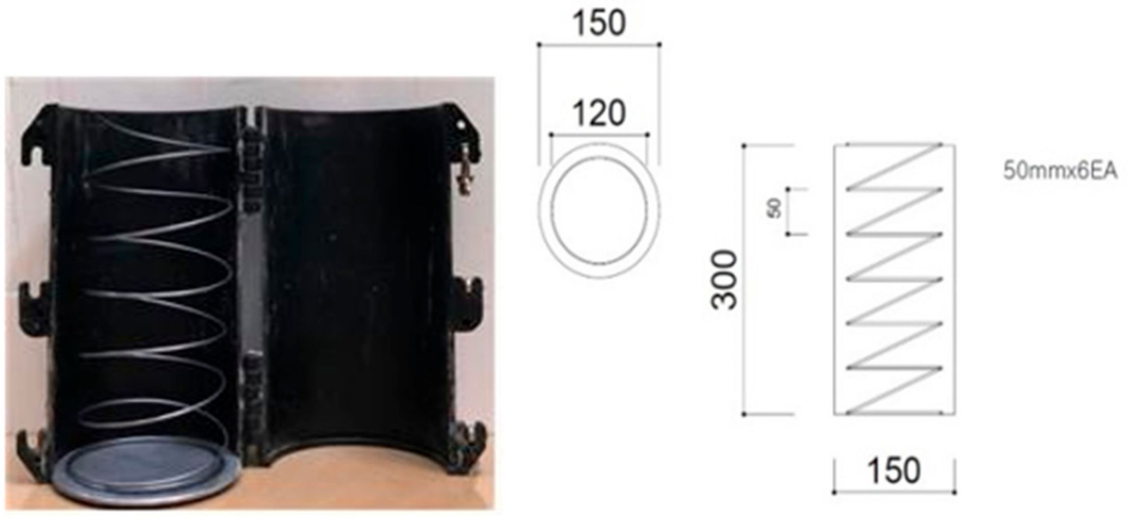 Fibers 07 00093 g002 550