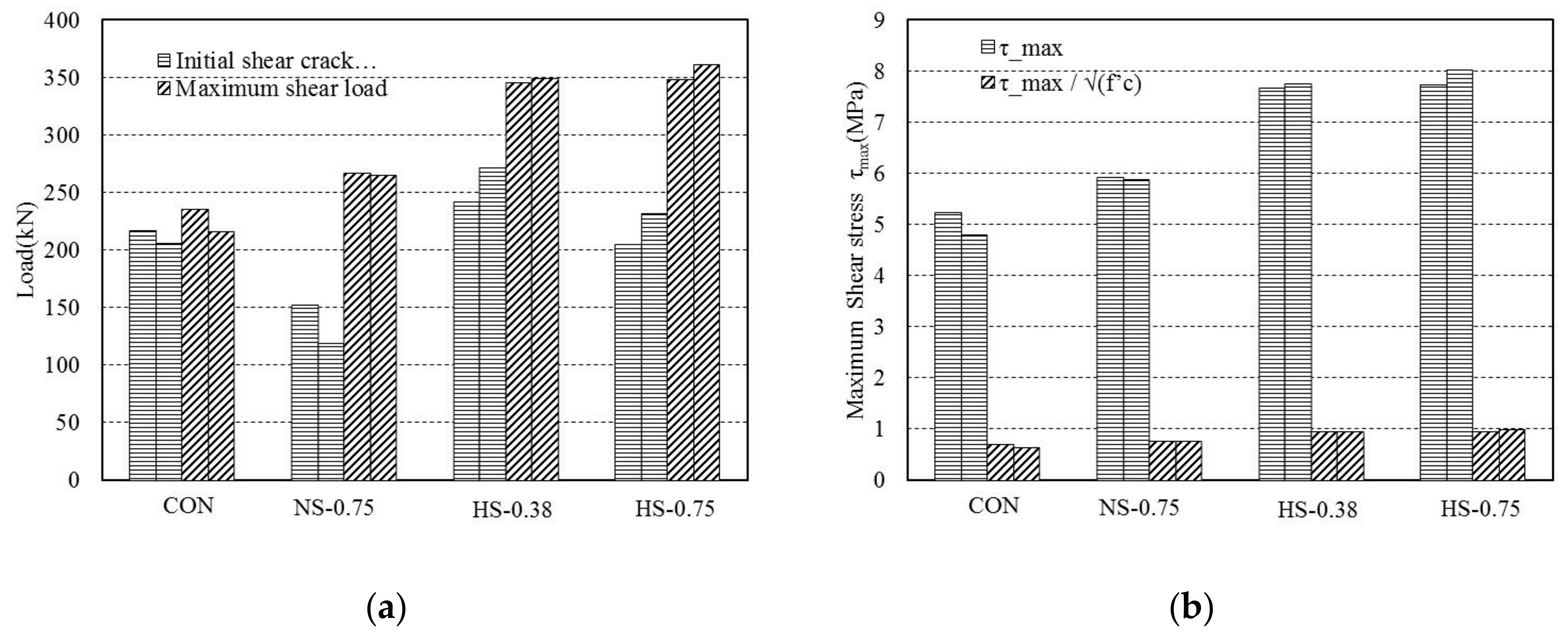 Fibers 07 00093 g008 550