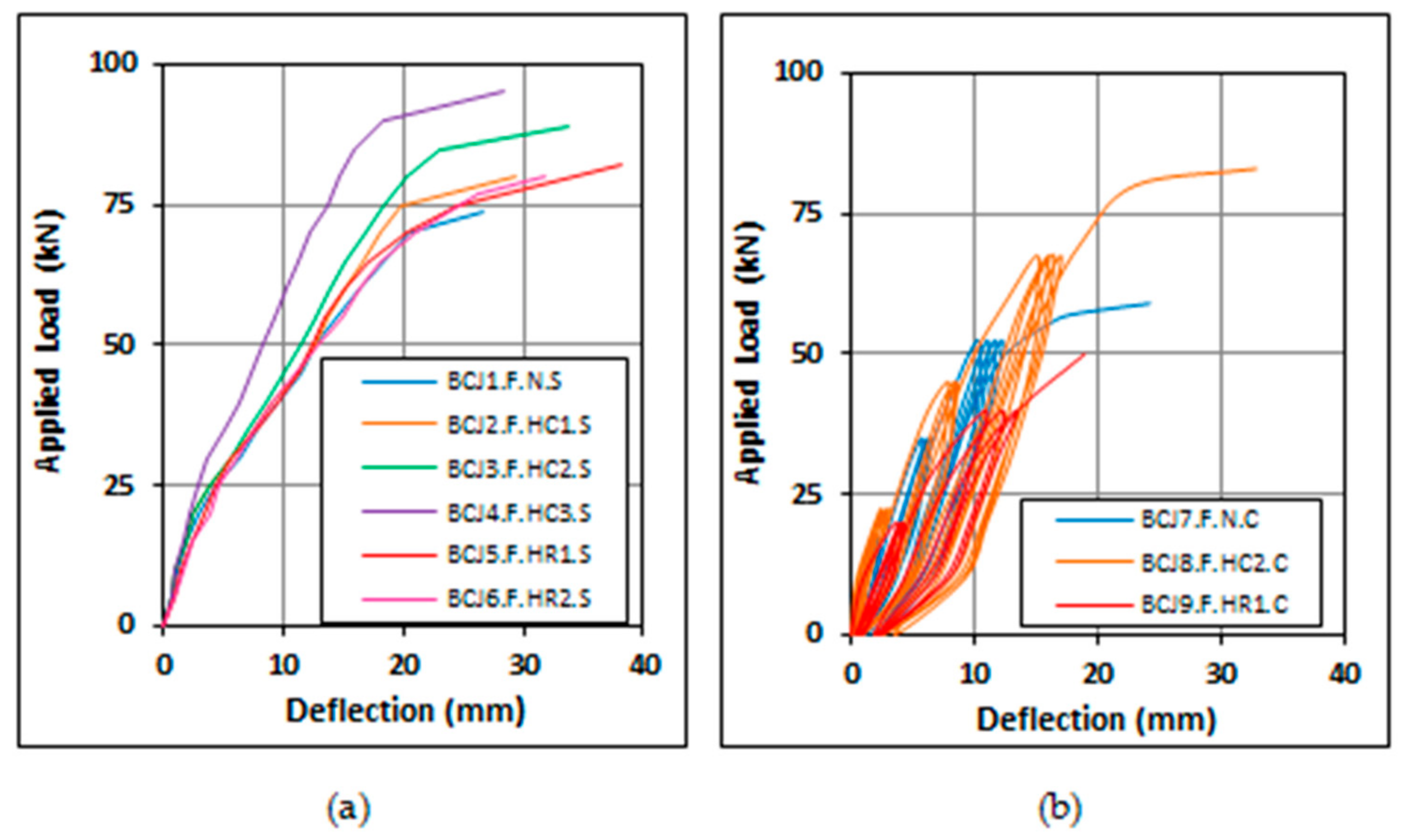 Fibers 07 00094 g006