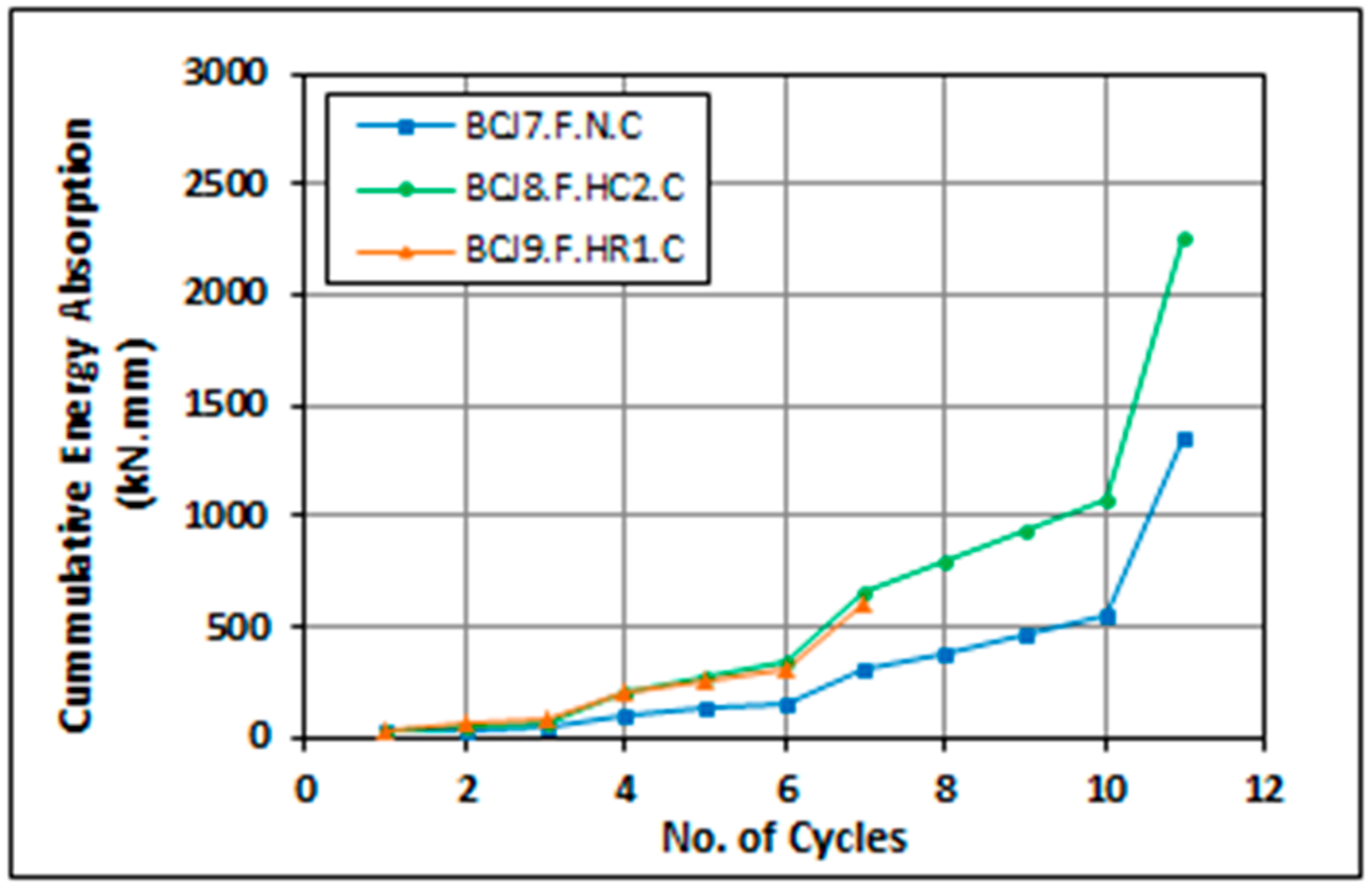 Fibers 07 00094 g009