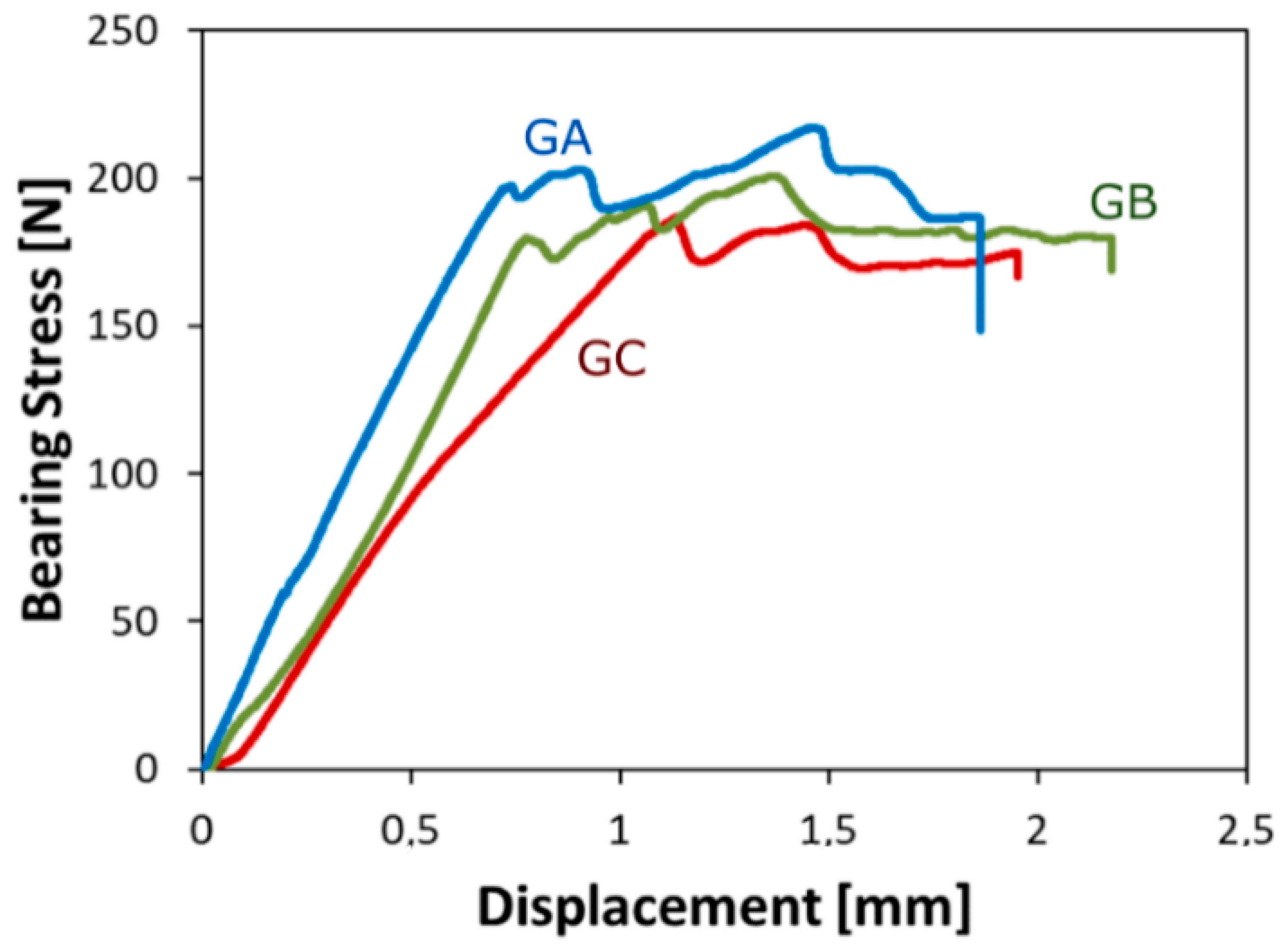 Fibers 07 00096 g001
