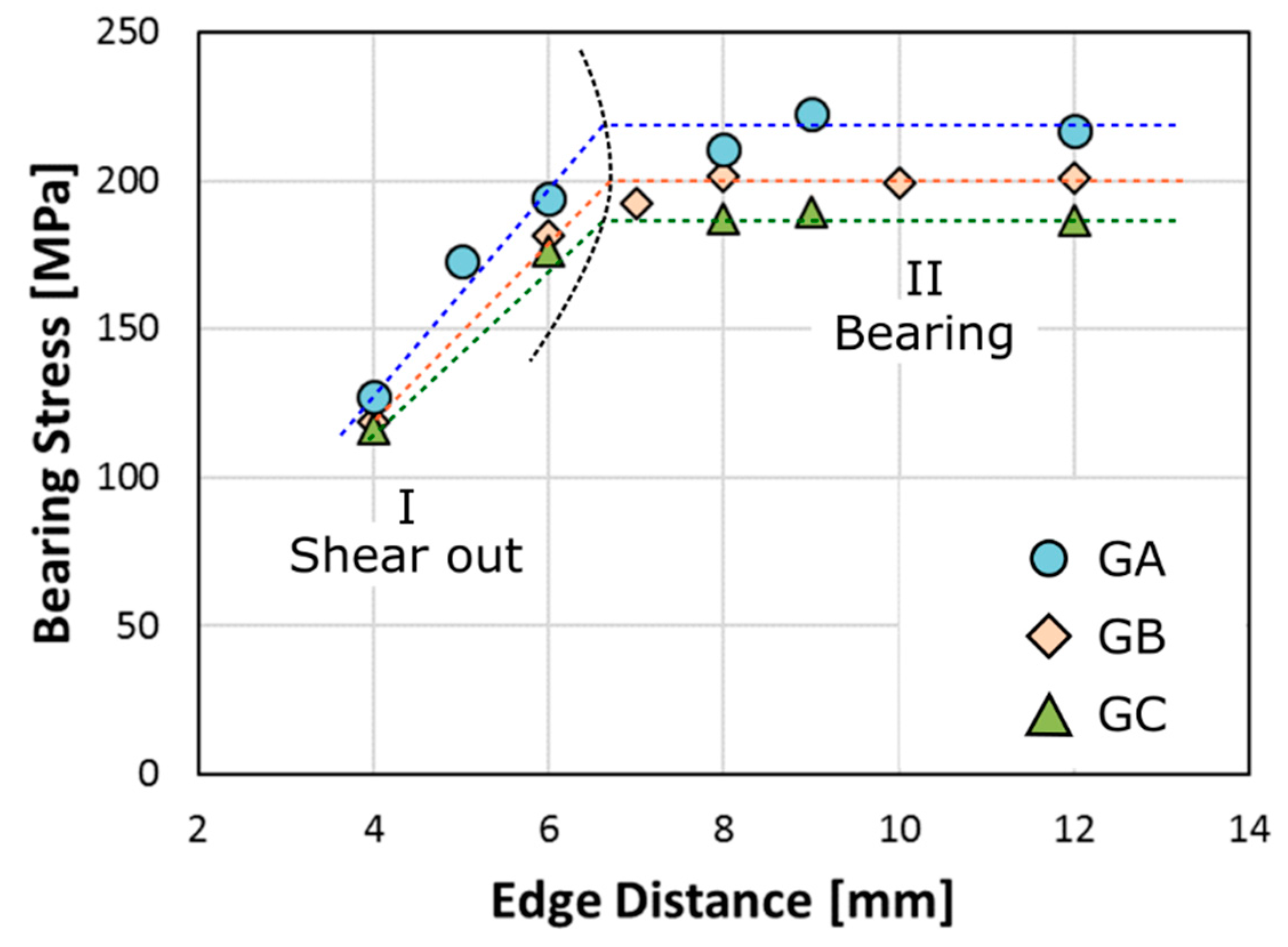 Fibers 07 00096 g002