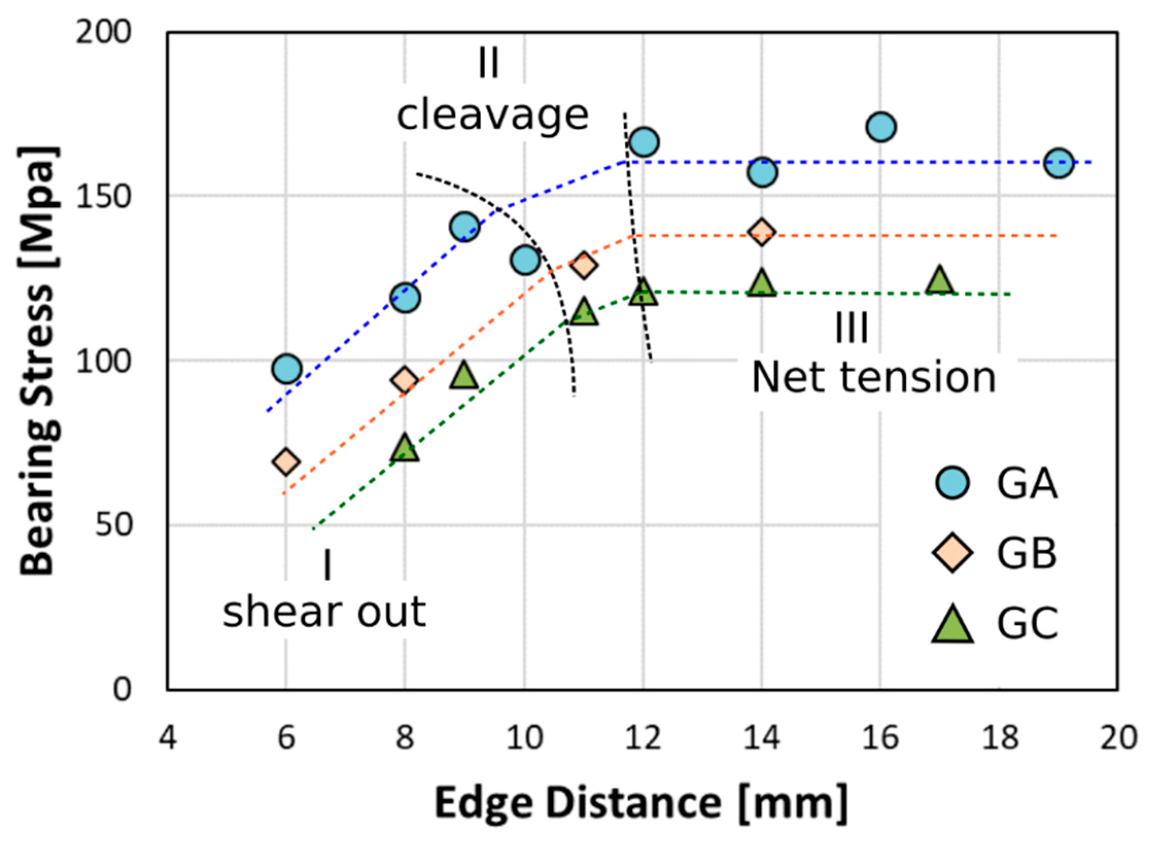 Fibers 07 00096 g005