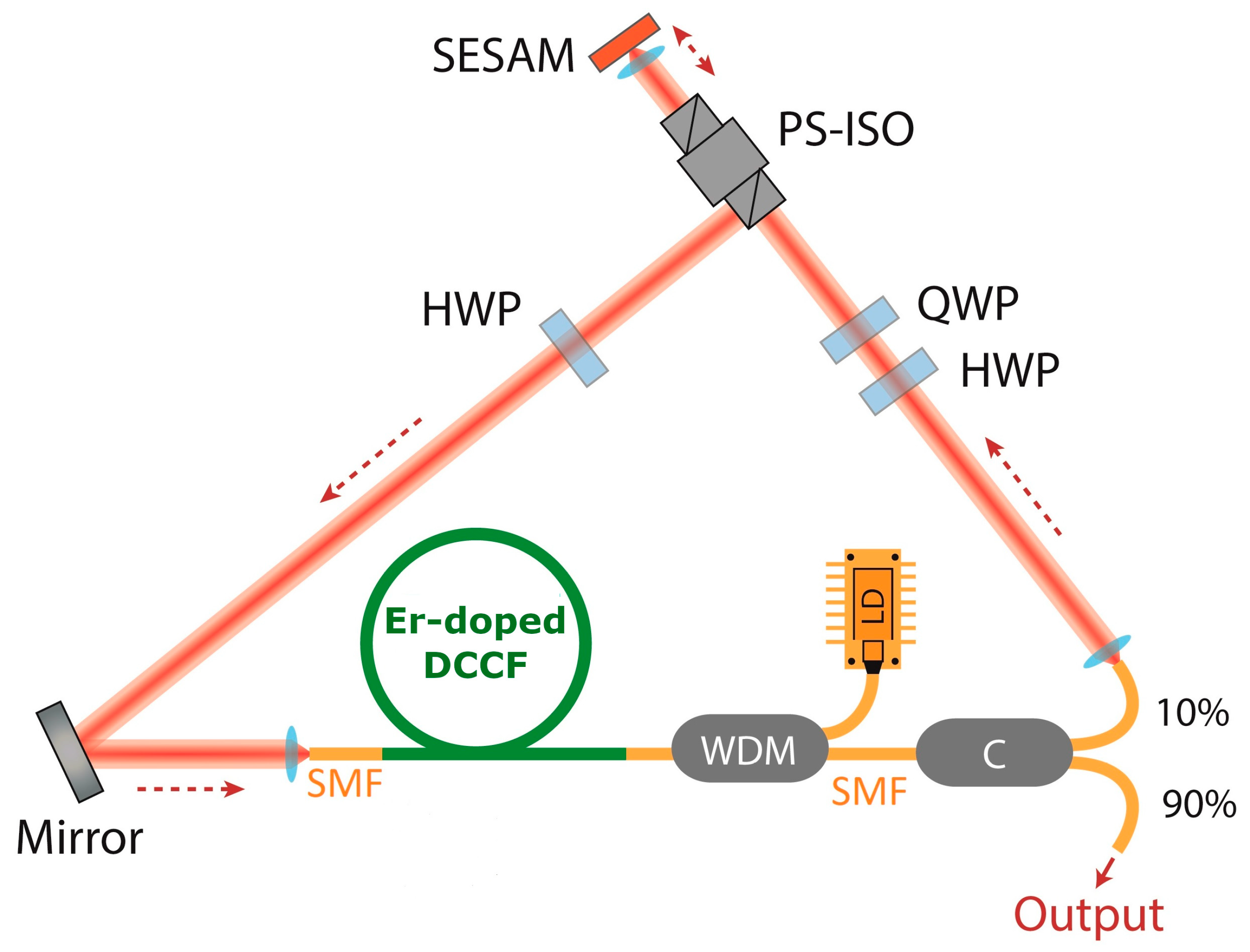 Fibers 07 00097 g002 Fibers 07 00097 g002