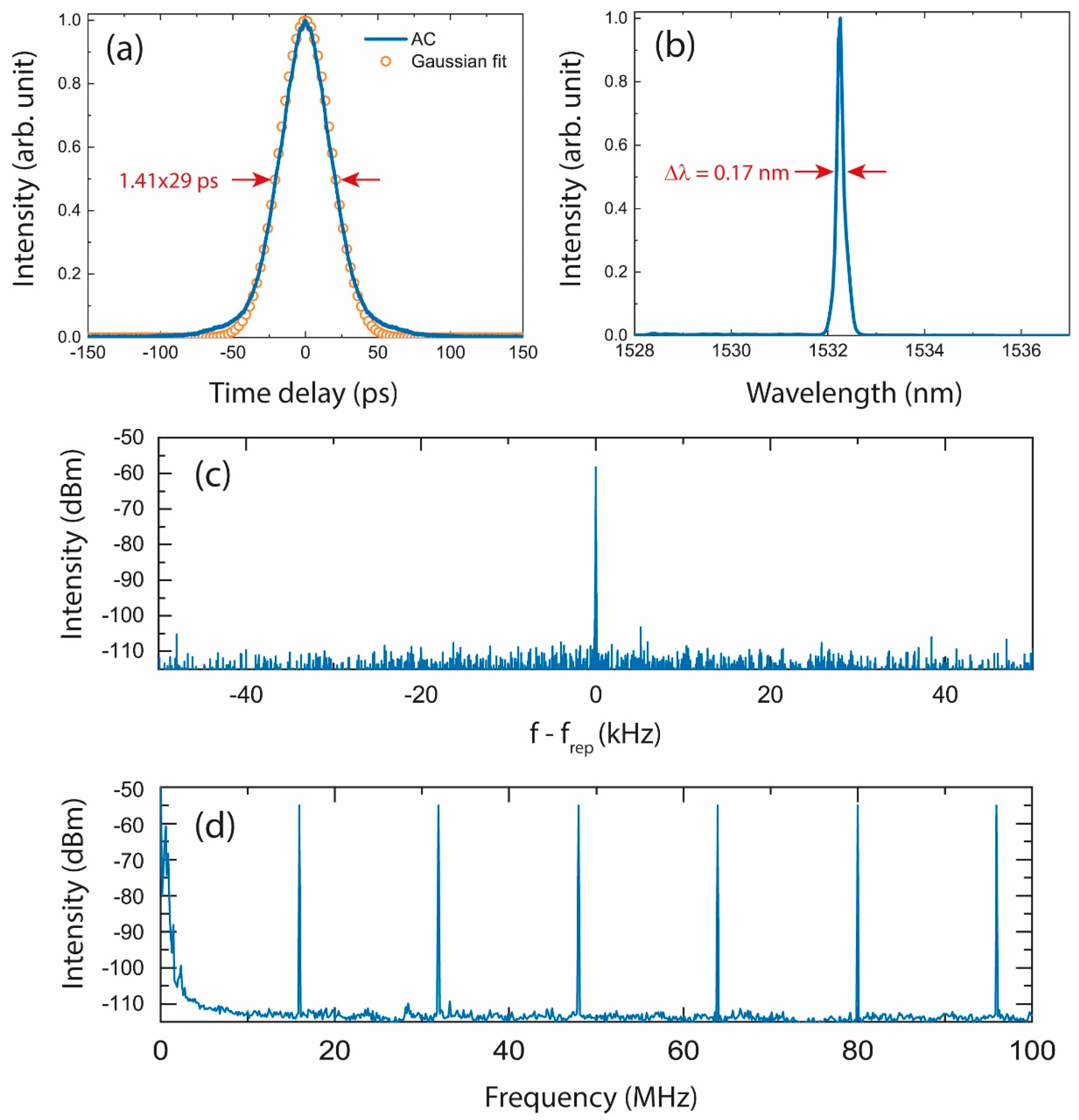 Fibers 07 00097 g003 Fibers 07 00097 g003