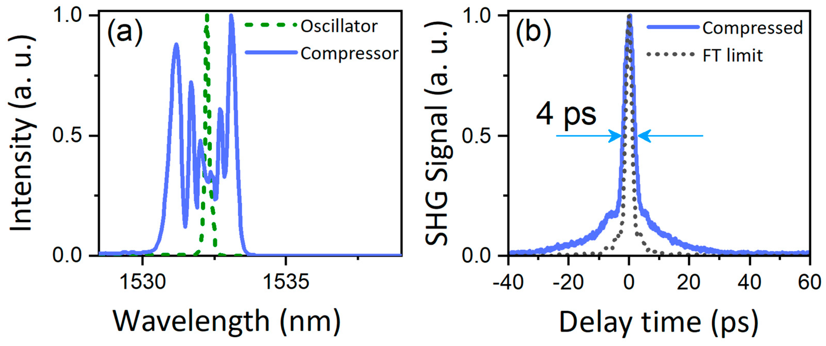 Fibers 07 00097 g004 Fibers 07 00097 g004