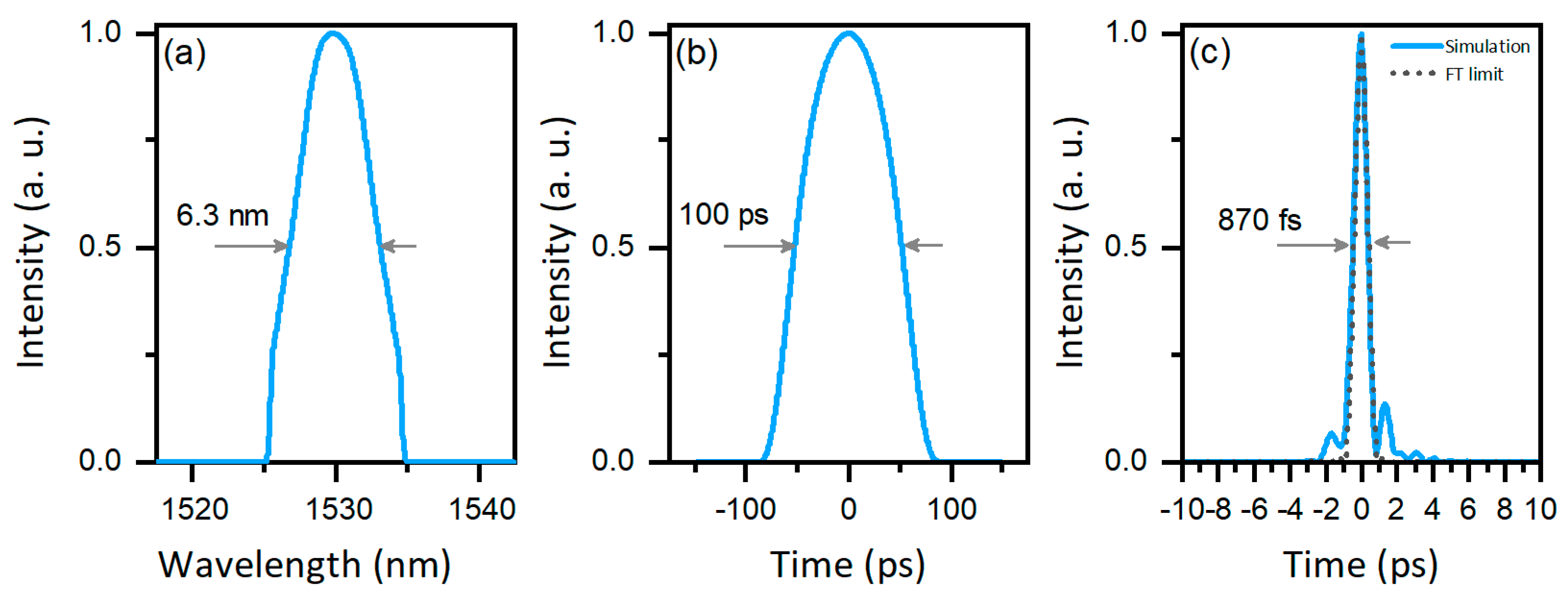 Fibers 07 00097 g006 Fibers 07 00097 g006