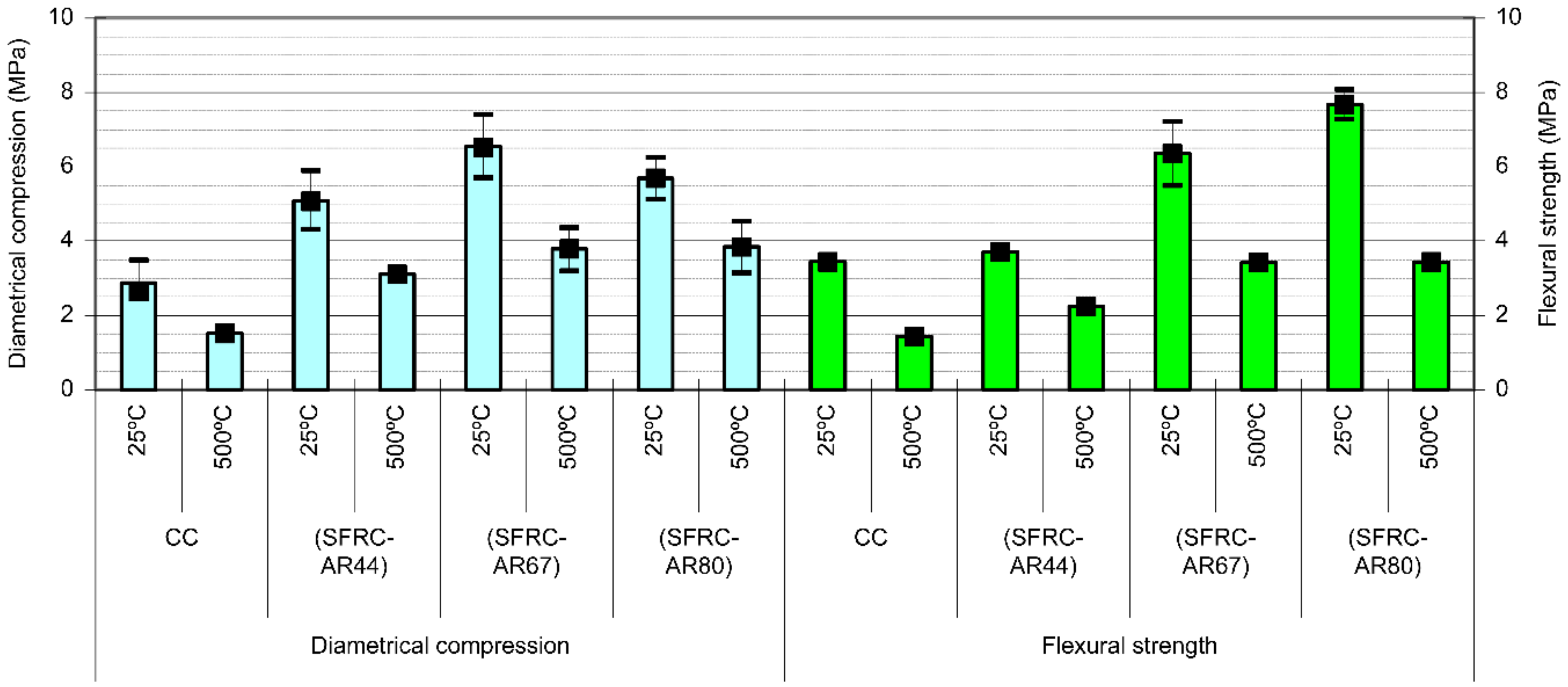 Fibers 07 00100 g005