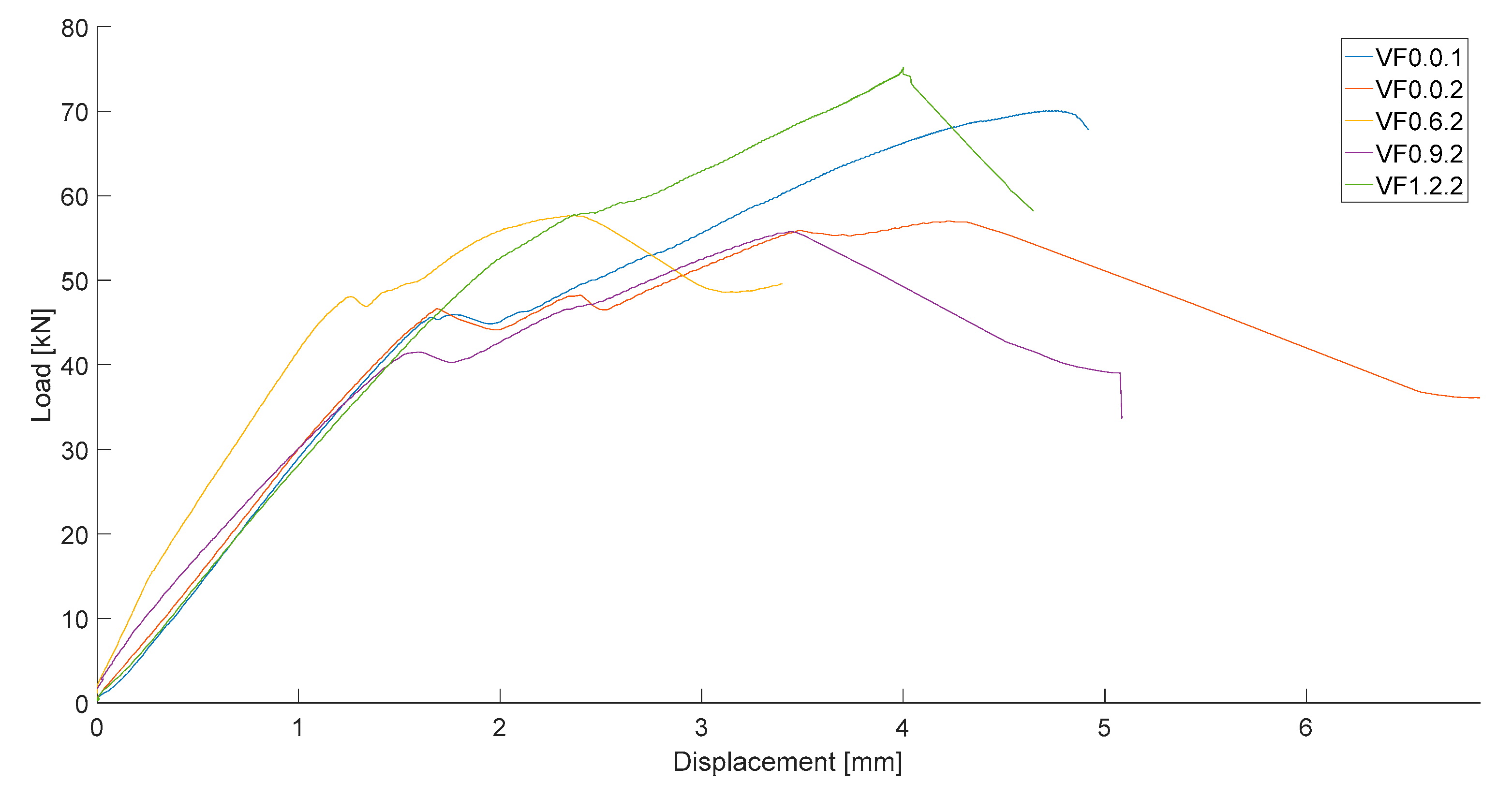 Fibers 07 00102 g007