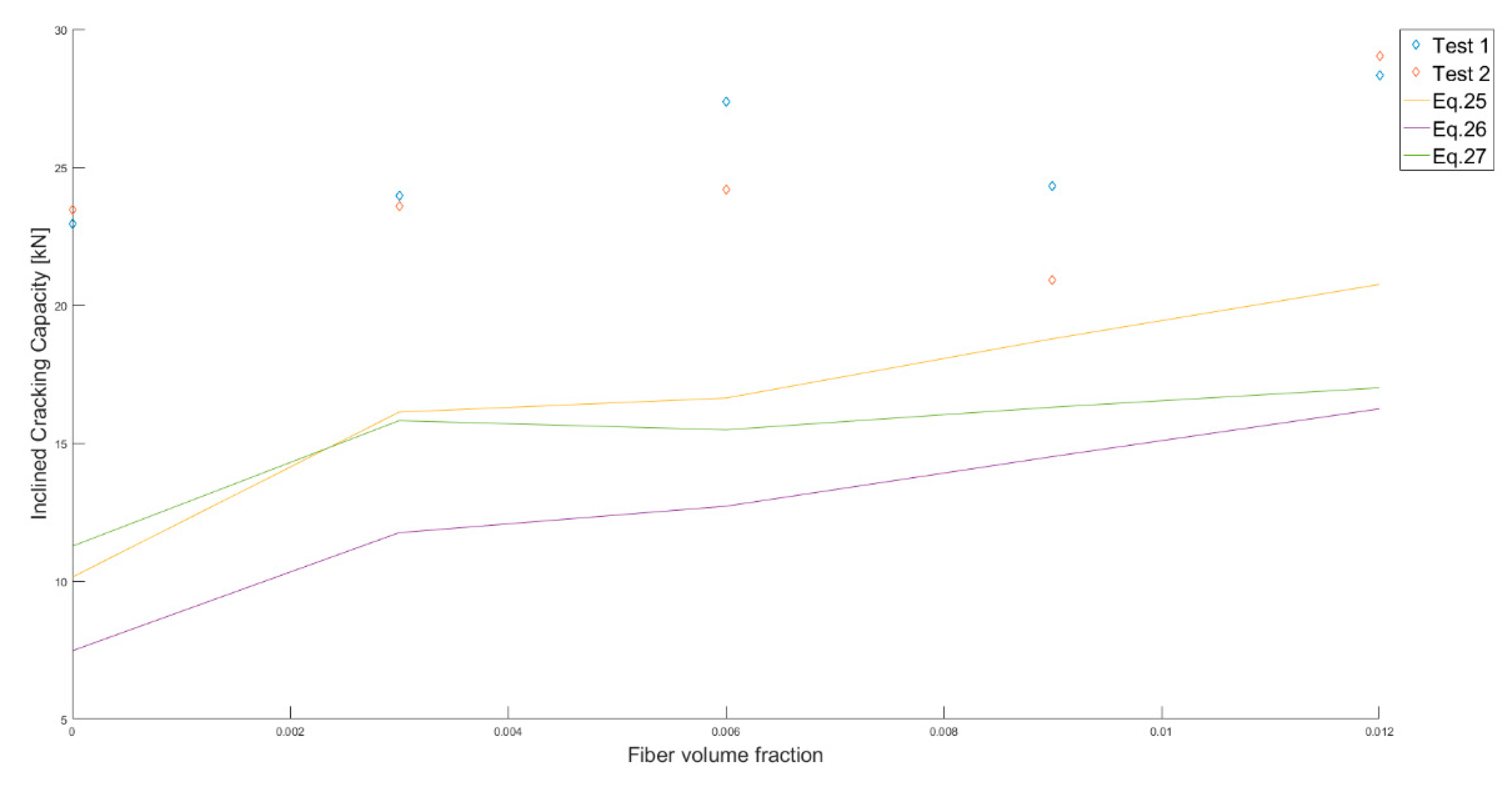 Fibers 07 00102 g009