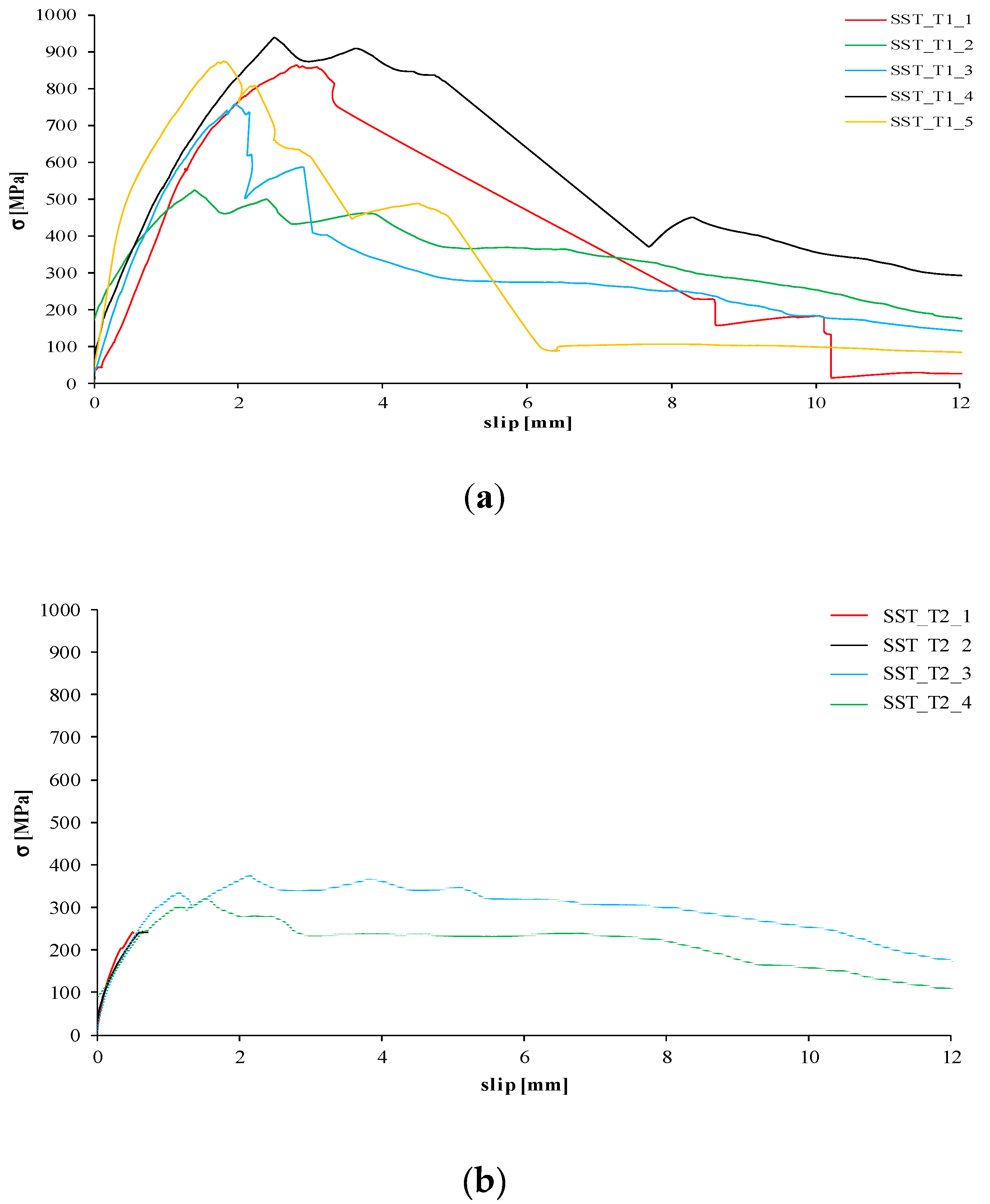 Fibers 07 00103 g005a