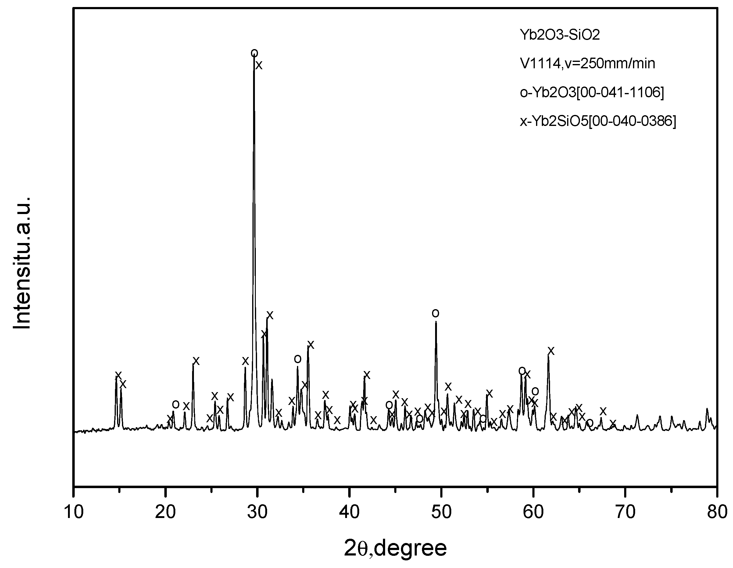 Fibers 07 00104 g008 550