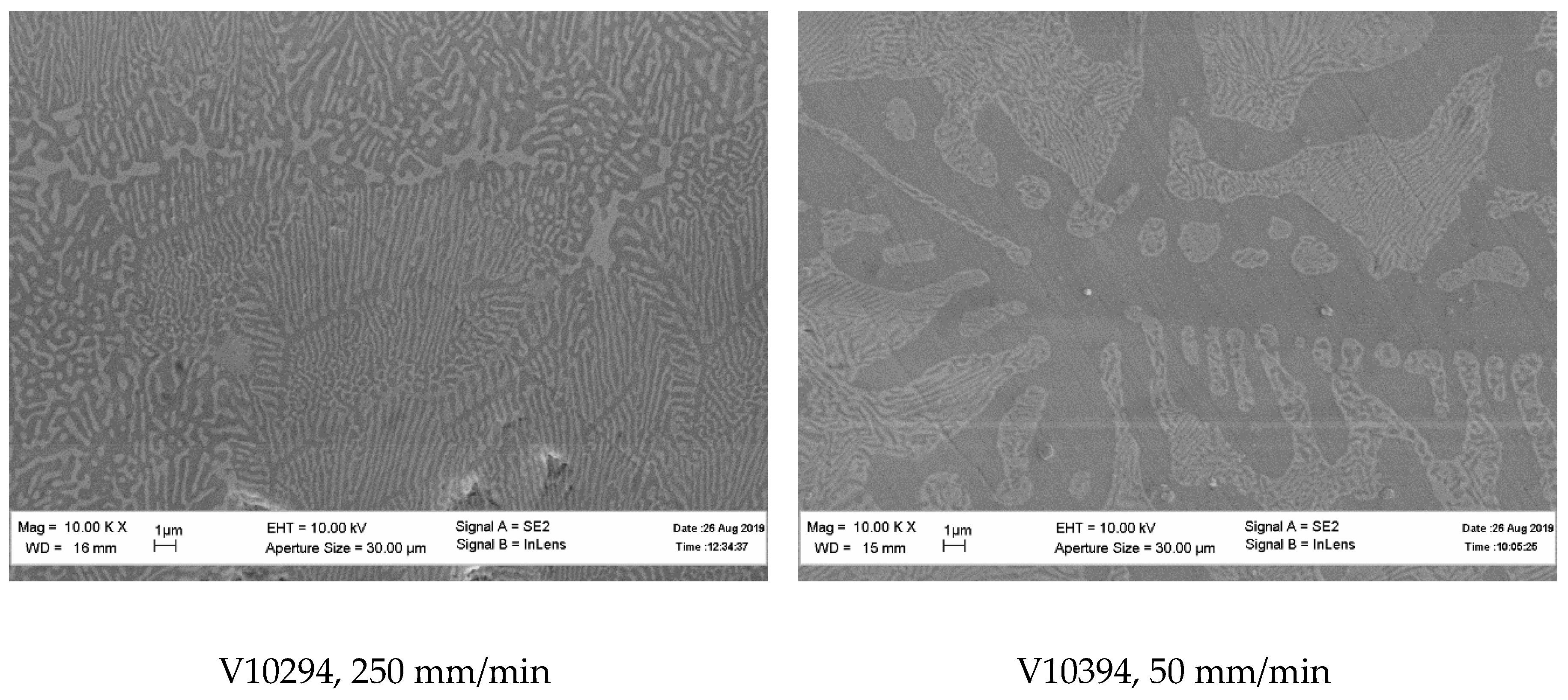 Fibers 07 00104 g009a 550