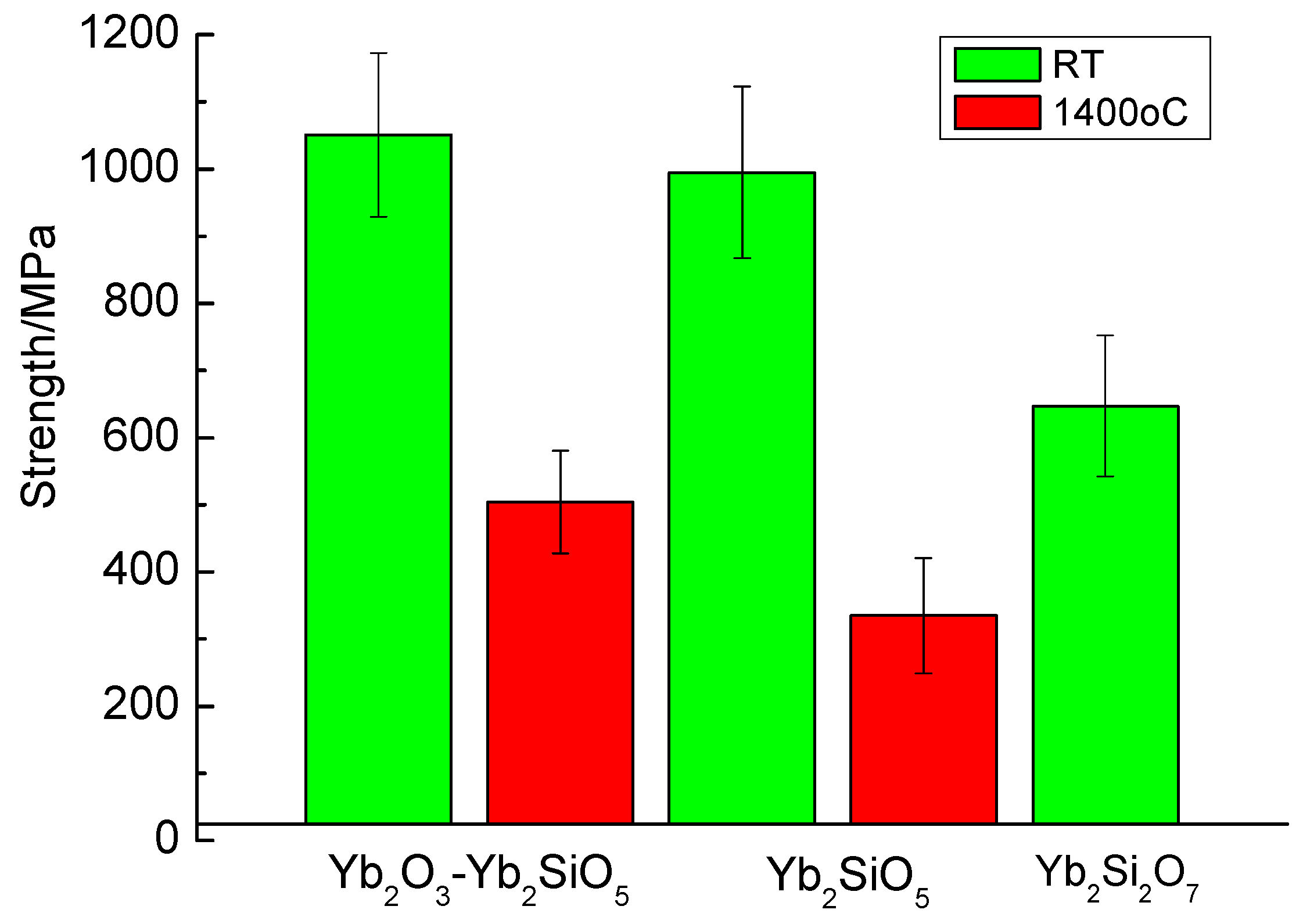 Fibers 07 00104 g014 550