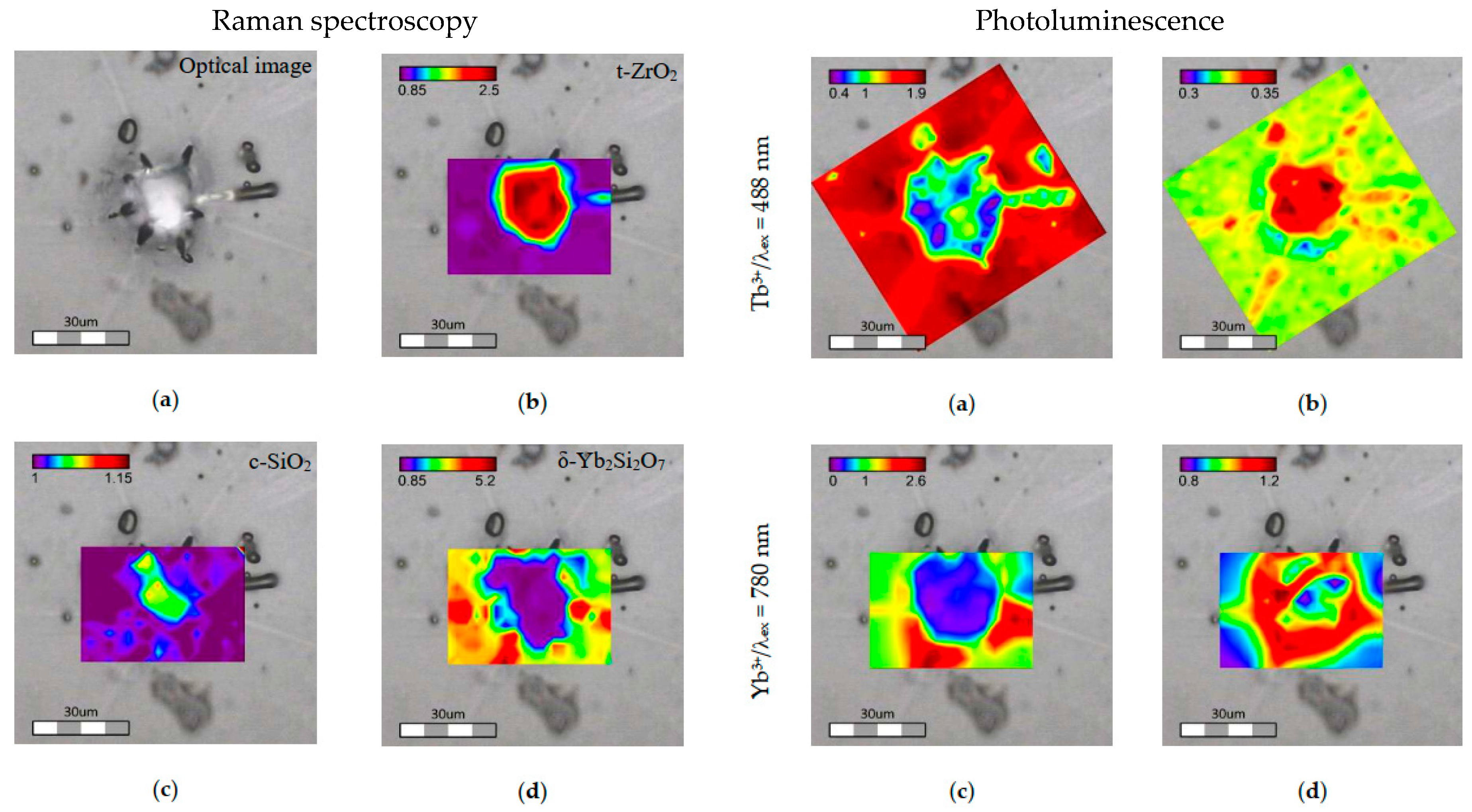 Fibers 07 00105 g002