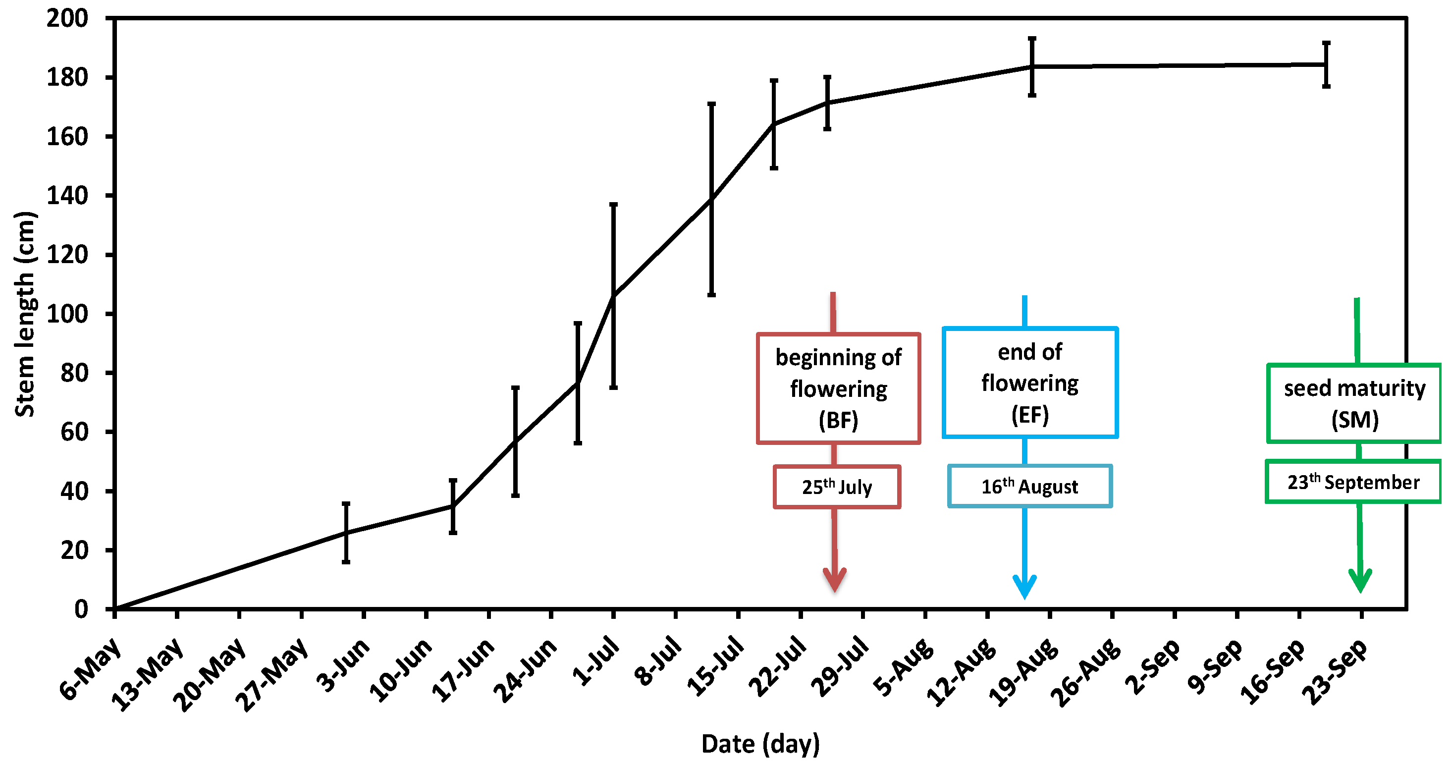 Fibers 07 00108 g001 Fibers 07 00108 g001