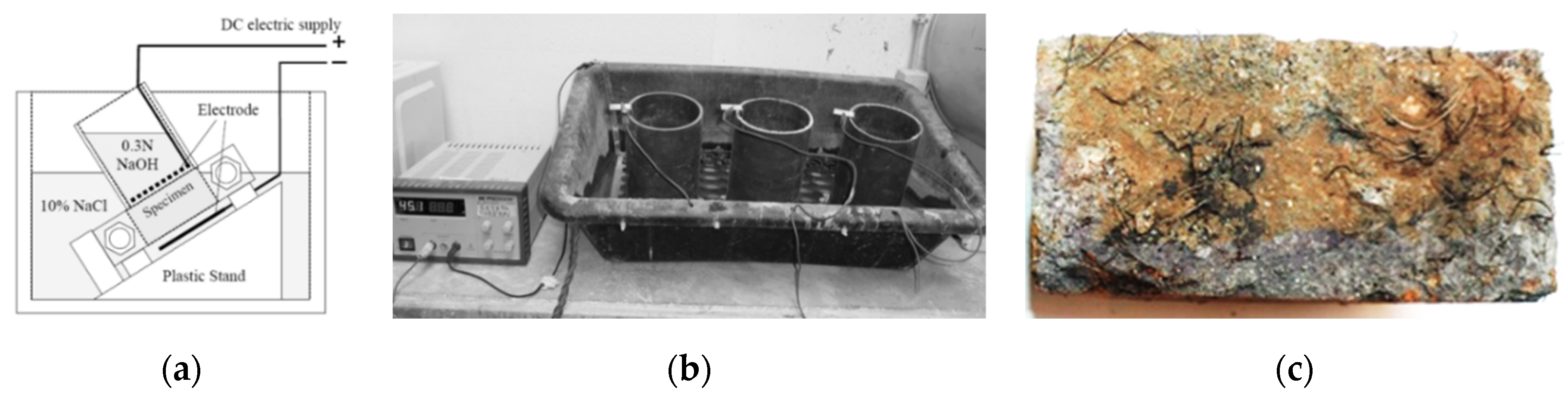Fibers 07 00111 g005 Fibers 07 00111 g005