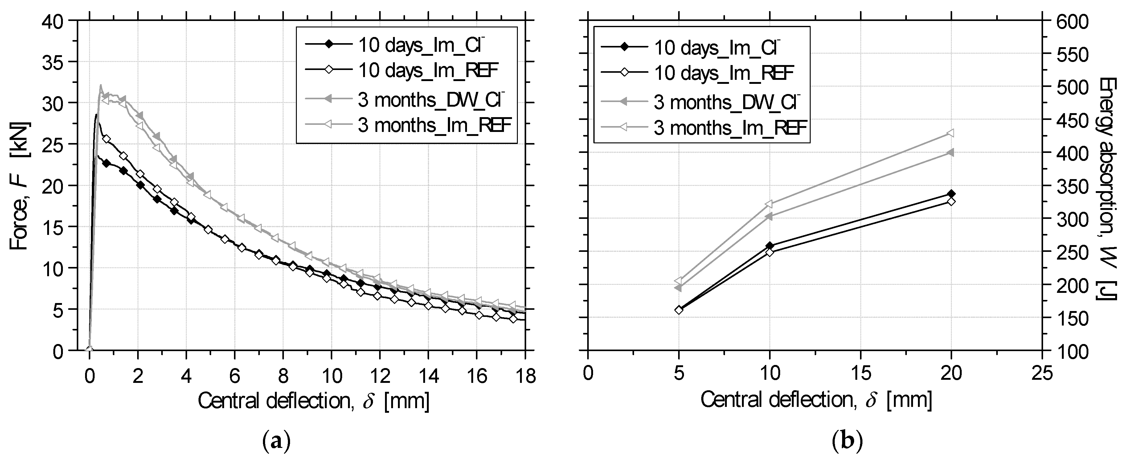 Fibers 07 00111 g010 Fibers 07 00111 g010