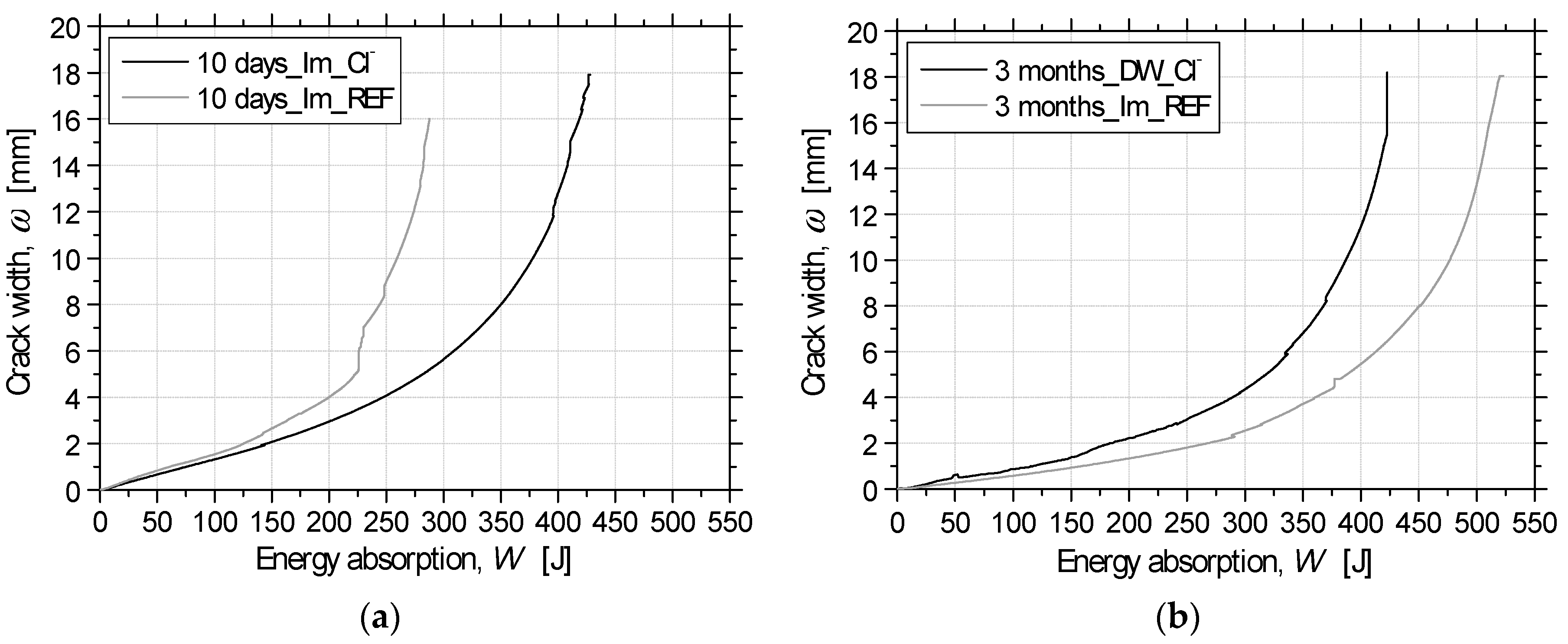 Fibers 07 00111 g011 Fibers 07 00111 g011