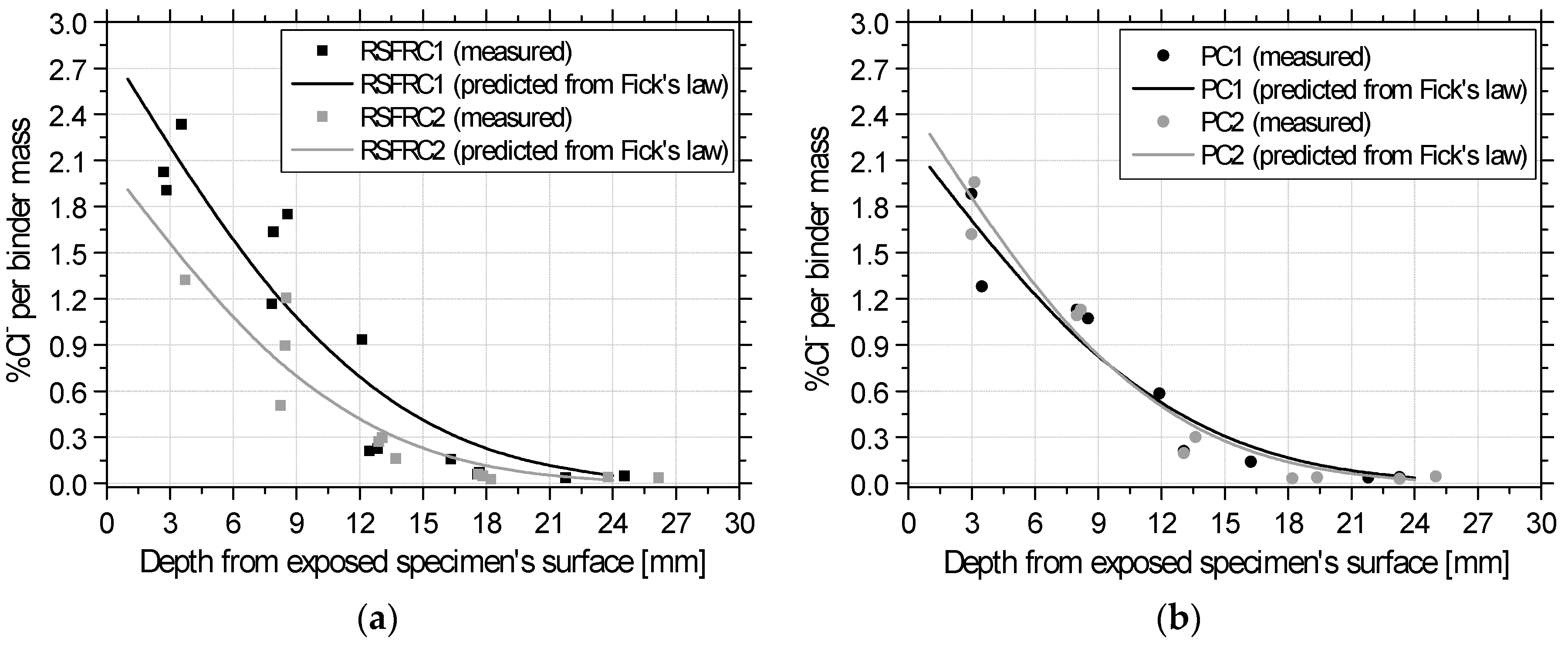 Fibers 07 00111 g012 Fibers 07 00111 g012