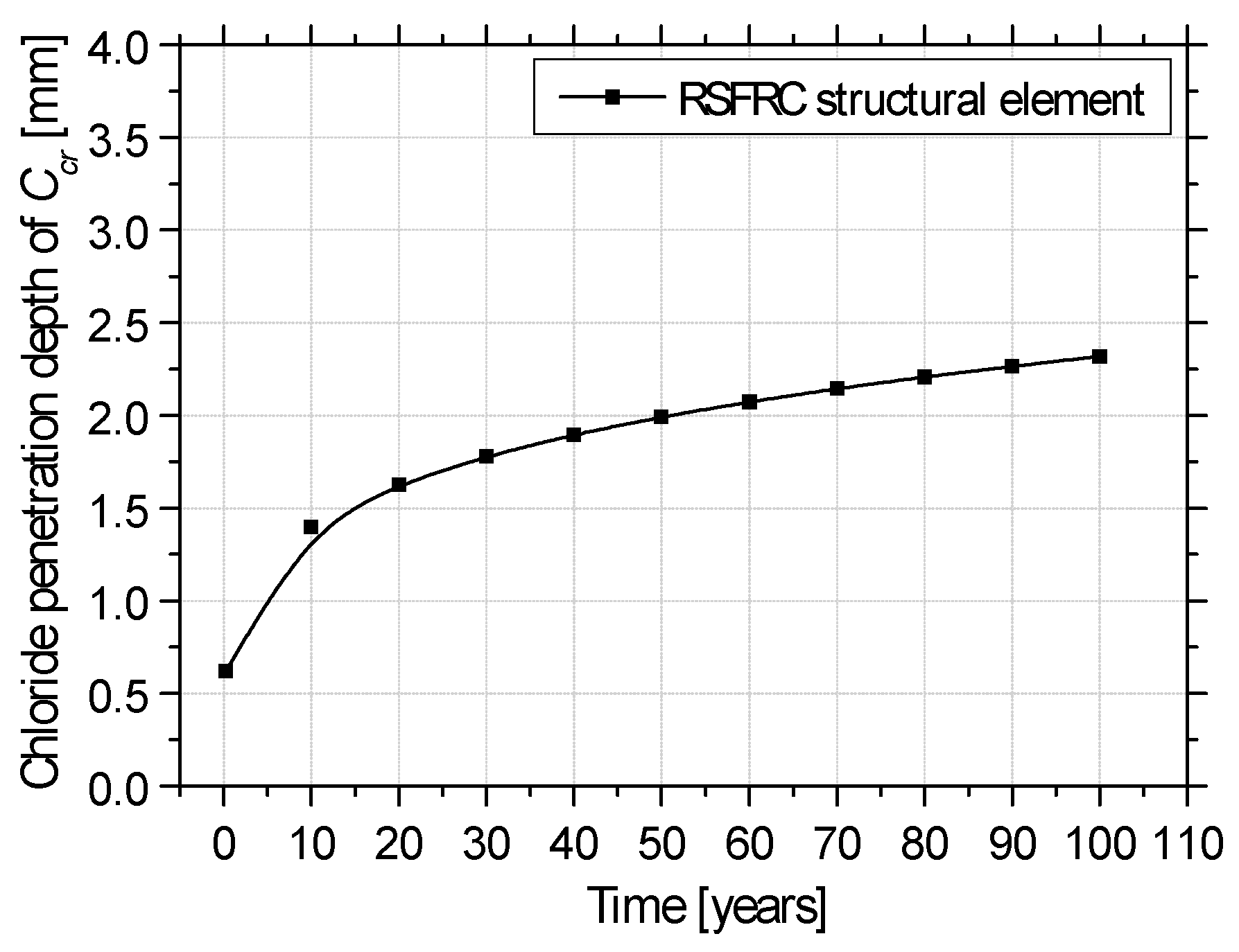 Fibers 07 00111 g013 Fibers 07 00111 g013