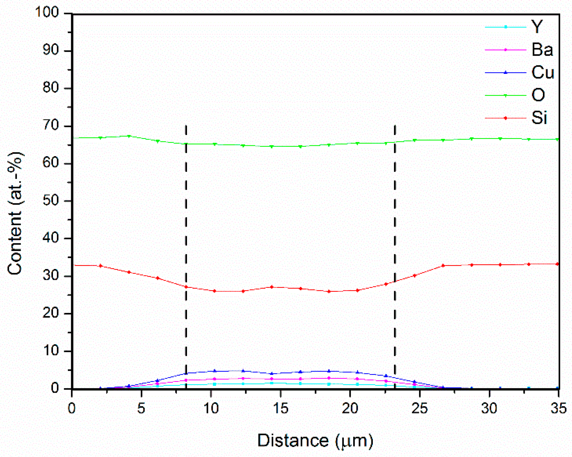 Fibers 08 00002 g003 Fibers 08 00002 g003
