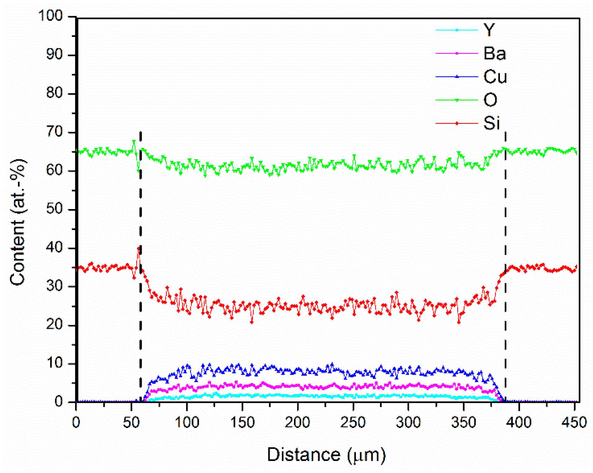 Fibers 08 00002 g005 Fibers 08 00002 g005
