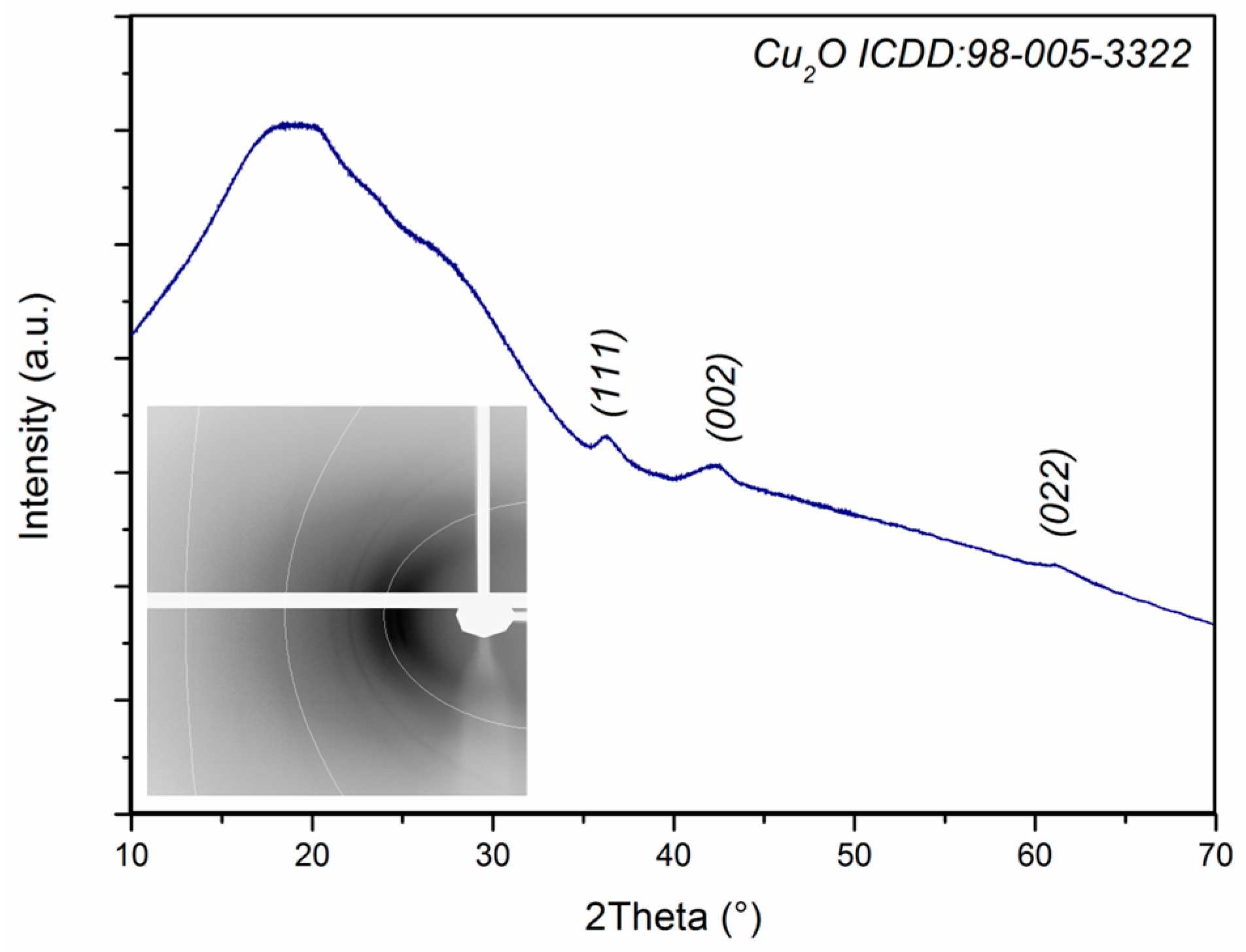 Fibers 08 00002 g008 Fibers 08 00002 g008