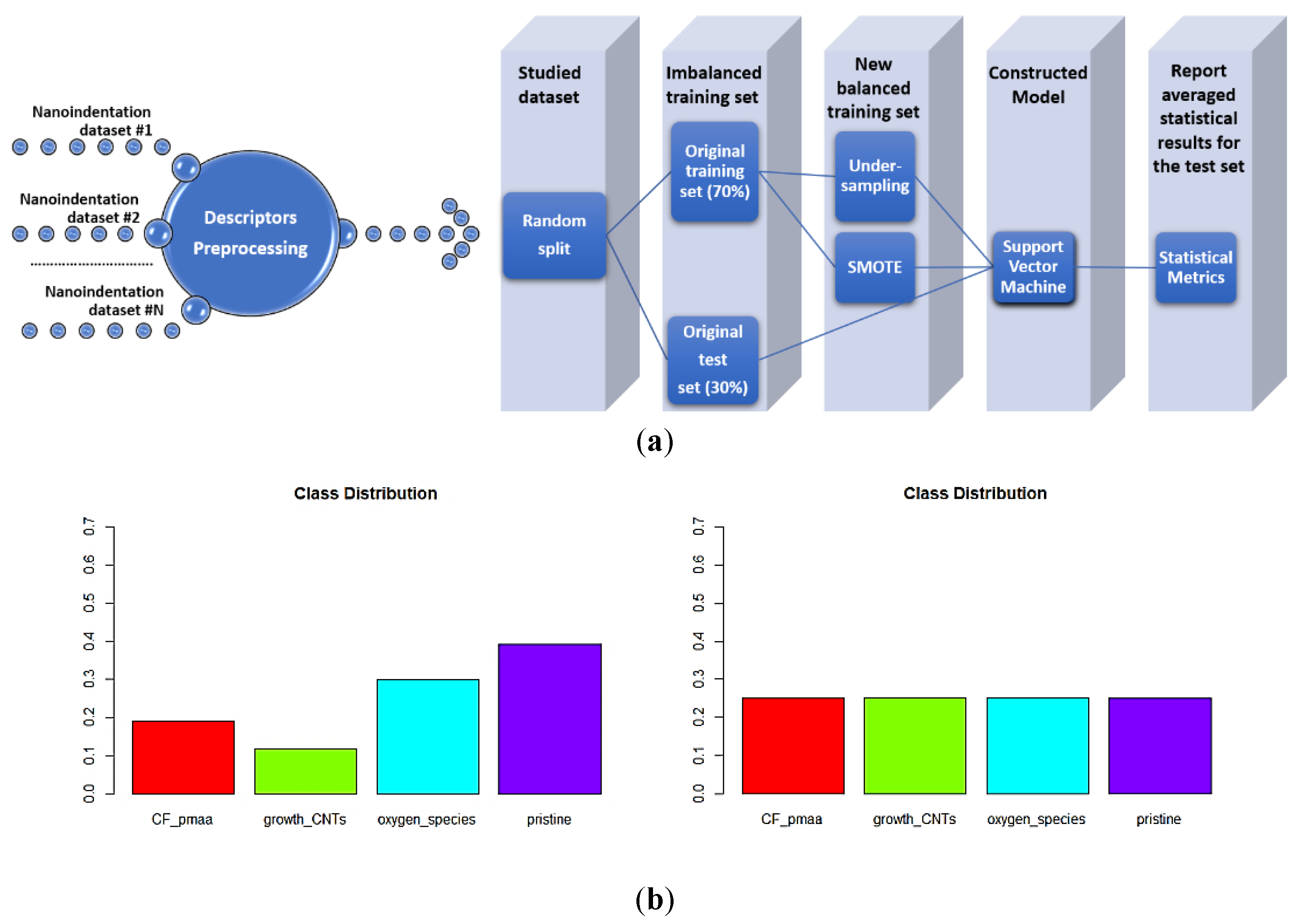 Fibers 08 00003 g003