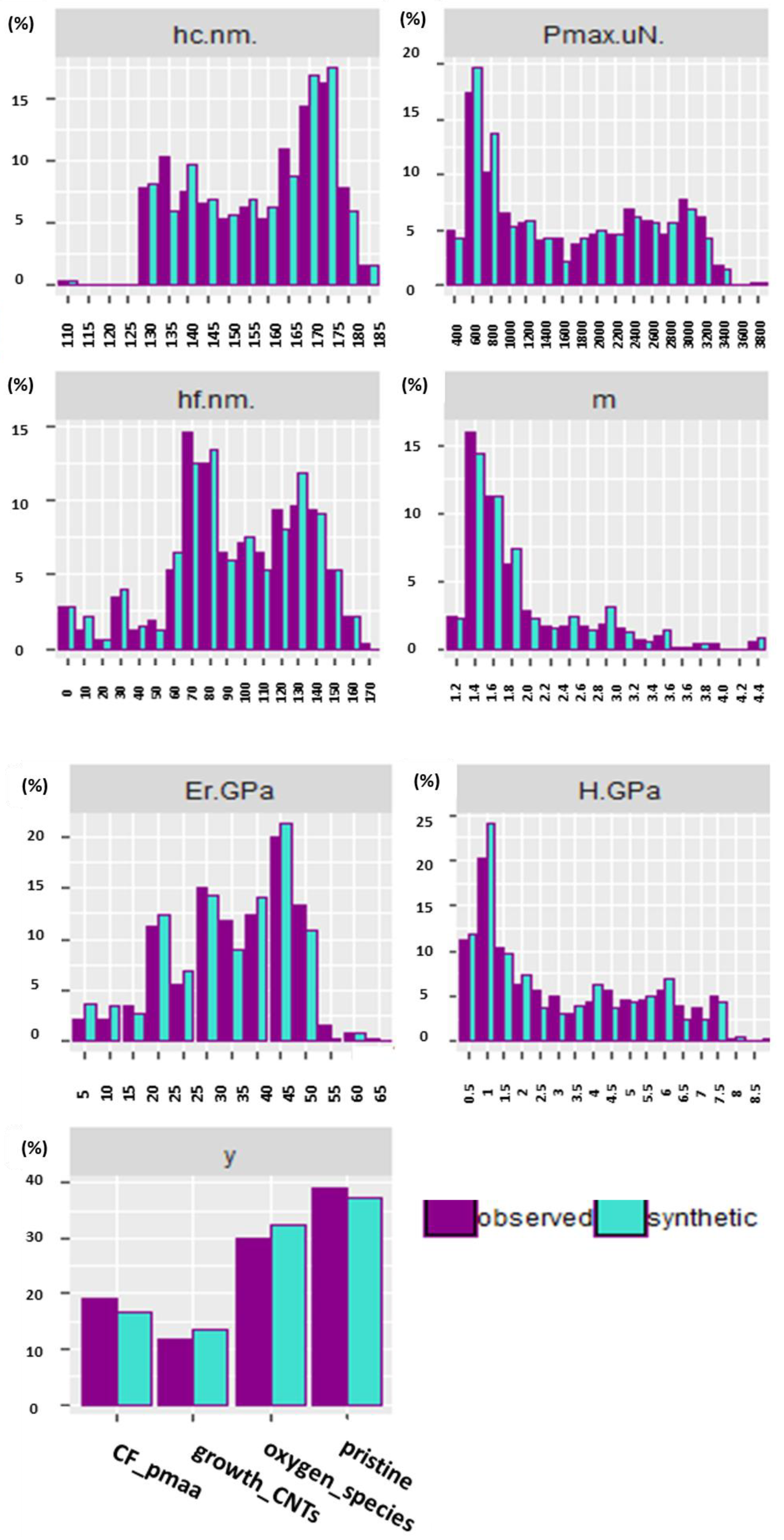 Fibers 08 00003 g004