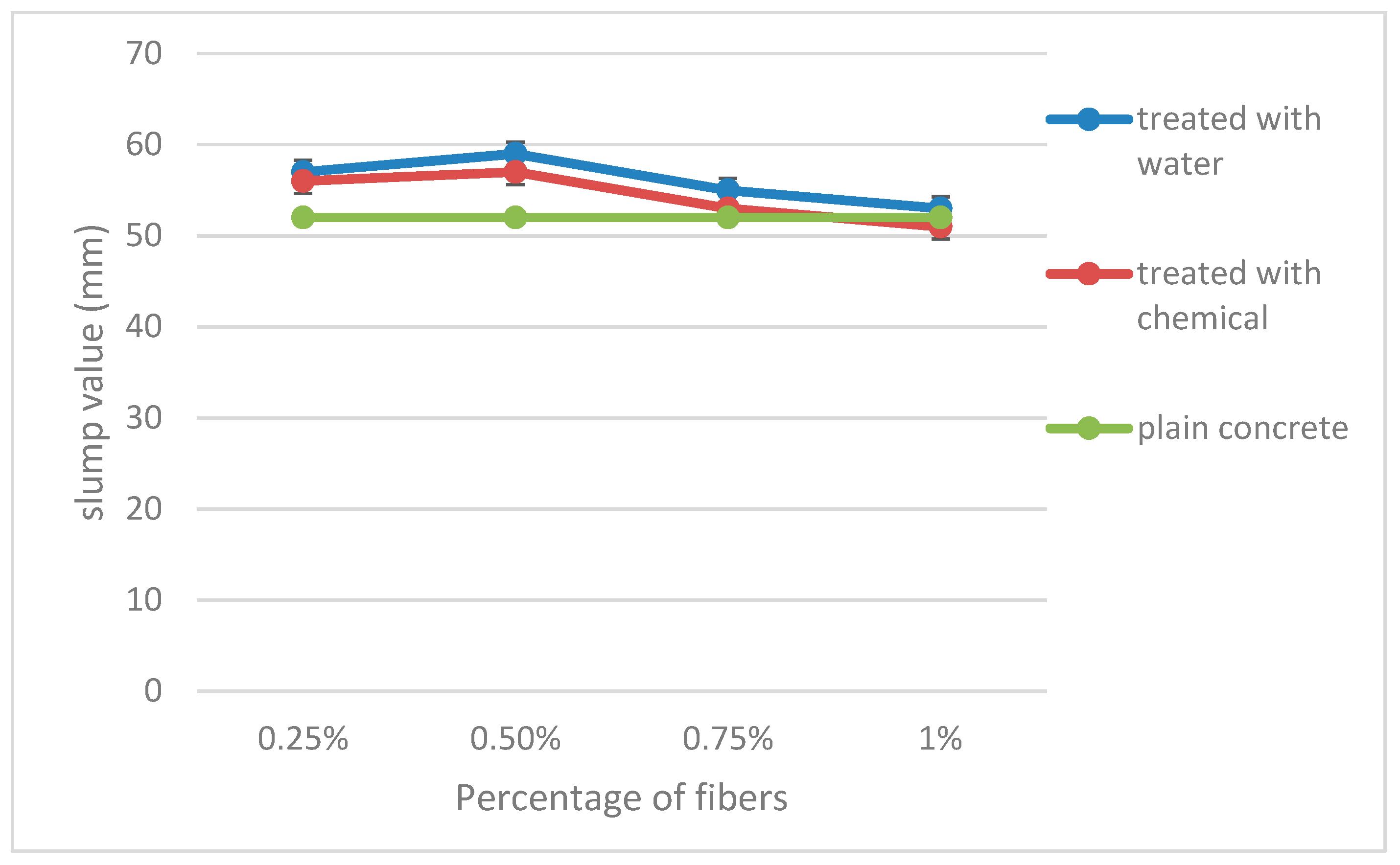 Fibers 08 00005 g003 Fibers 08 00005 g003