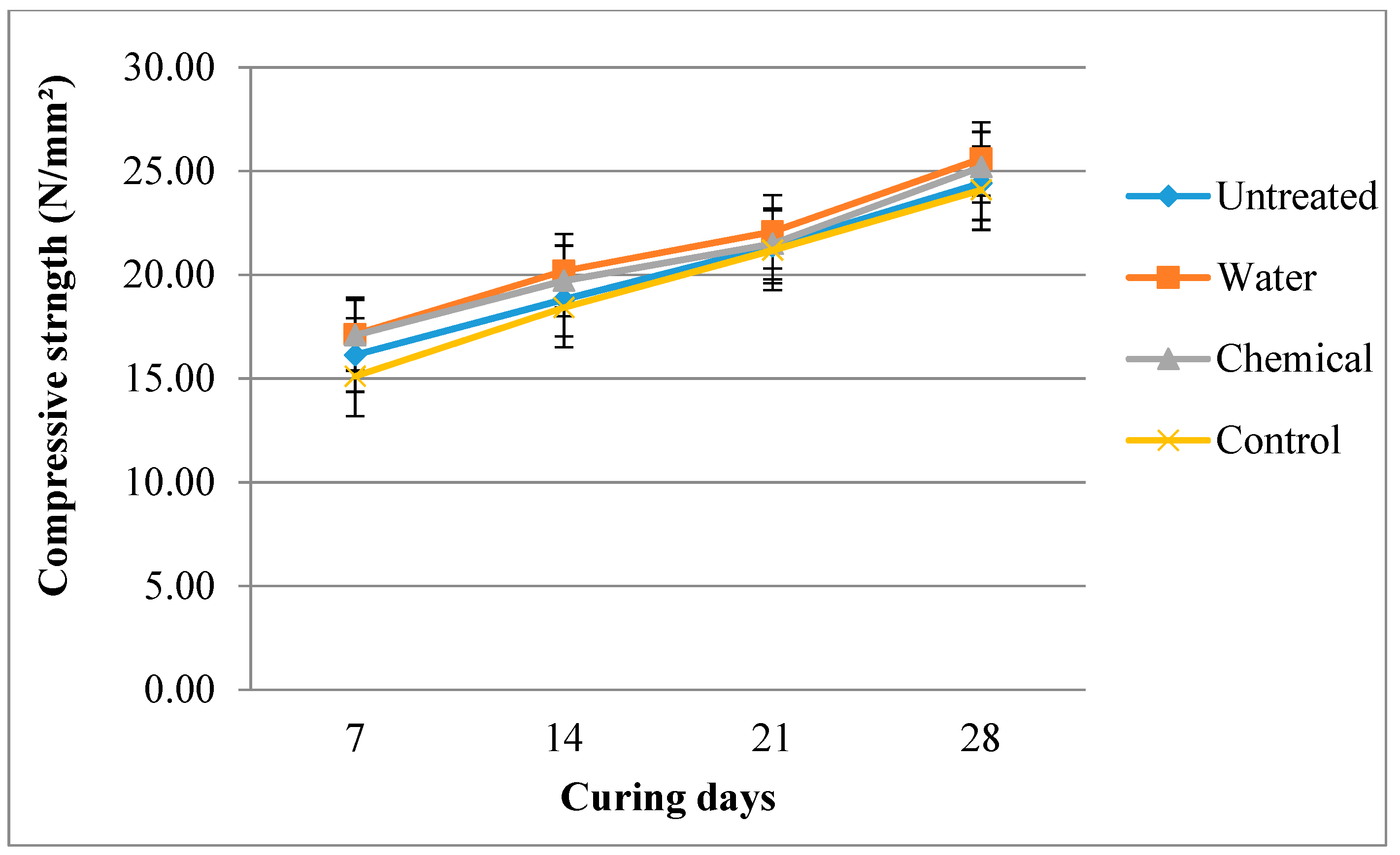 Fibers 08 00005 g004 Fibers 08 00005 g004
