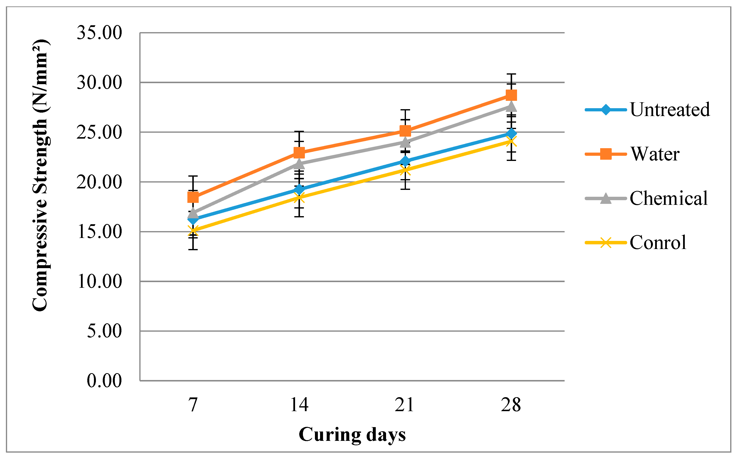 Fibers 08 00005 g005 Fibers 08 00005 g005