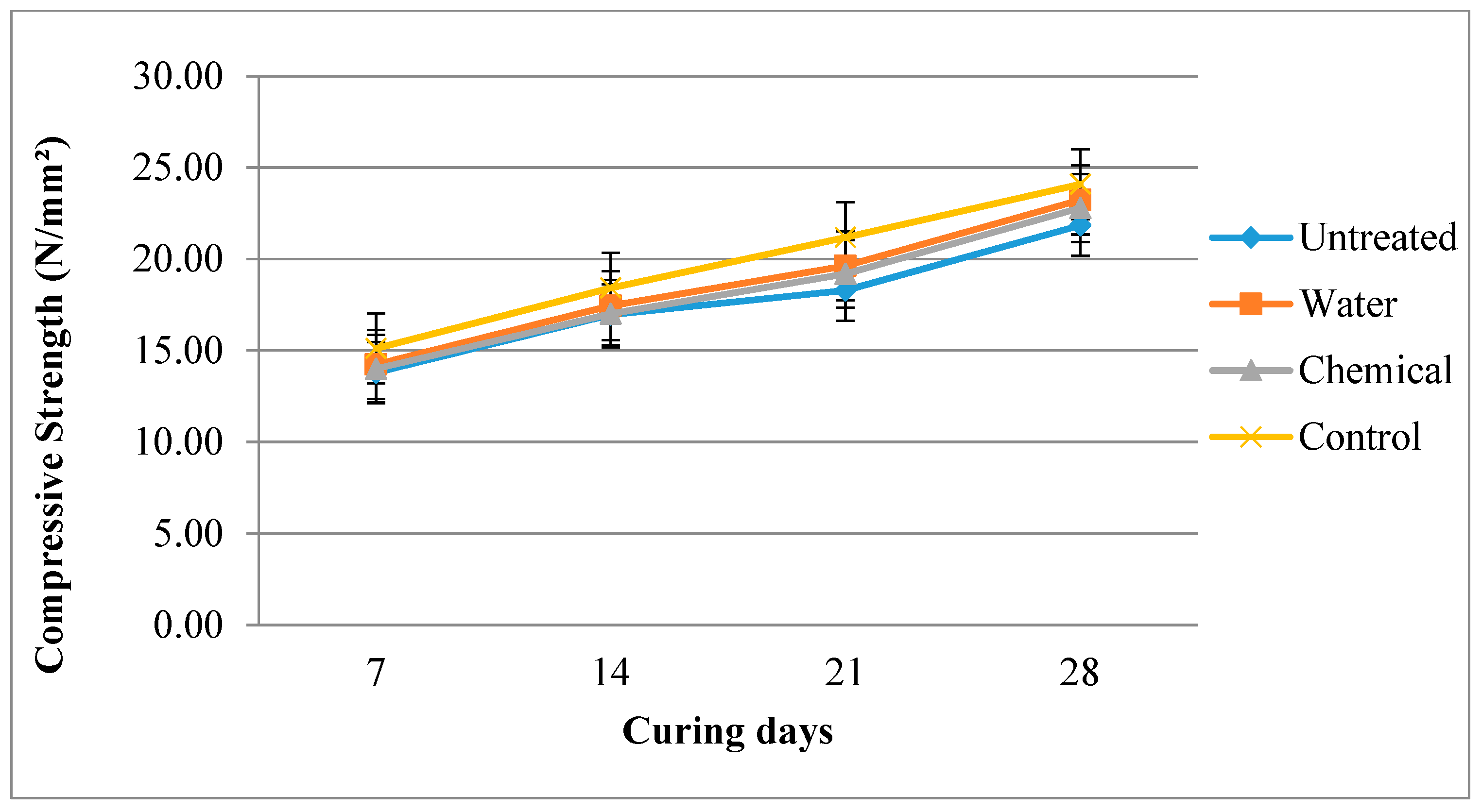 Fibers 08 00005 g006 Fibers 08 00005 g006