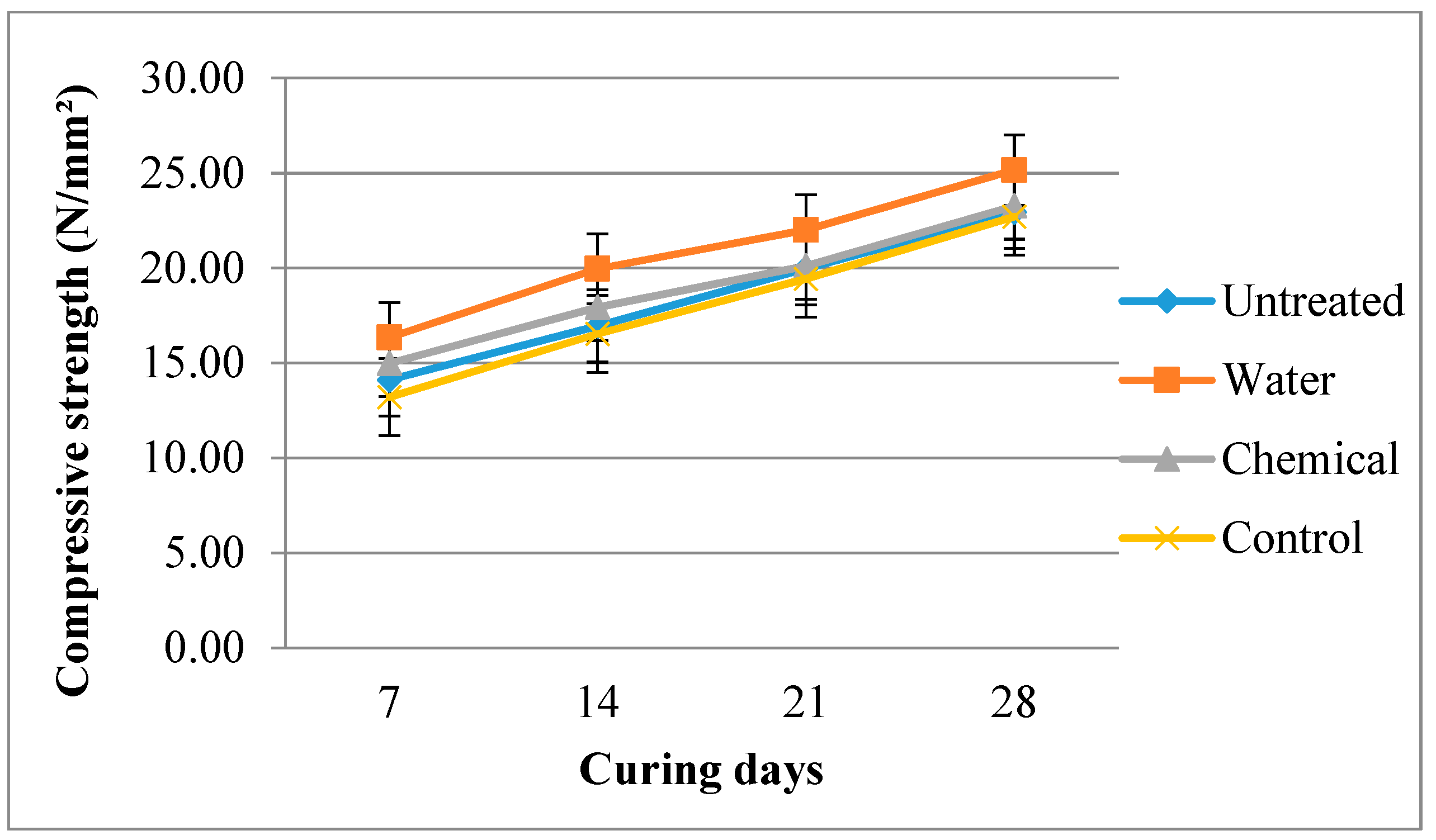 Fibers 08 00005 g008 Fibers 08 00005 g008