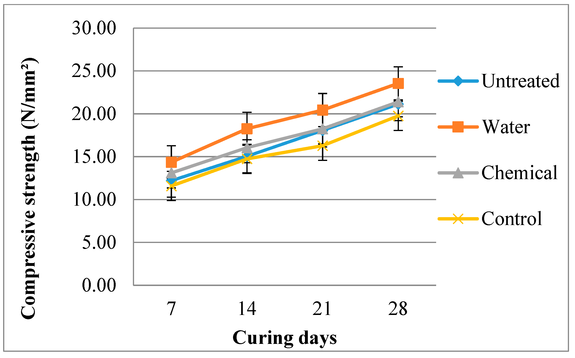 Fibers 08 00005 g009 Fibers 08 00005 g009