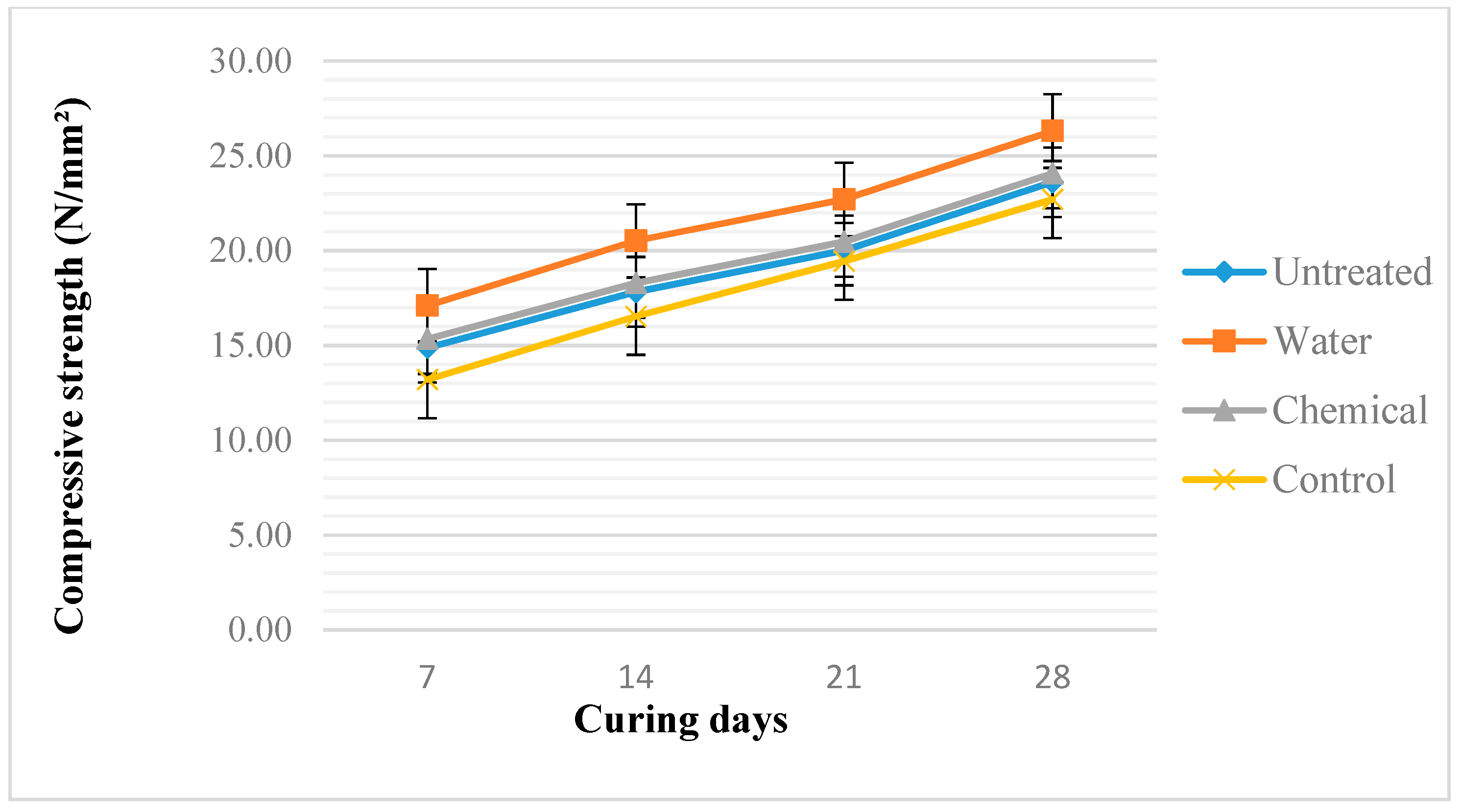 Fibers 08 00005 g010 Fibers 08 00005 g010