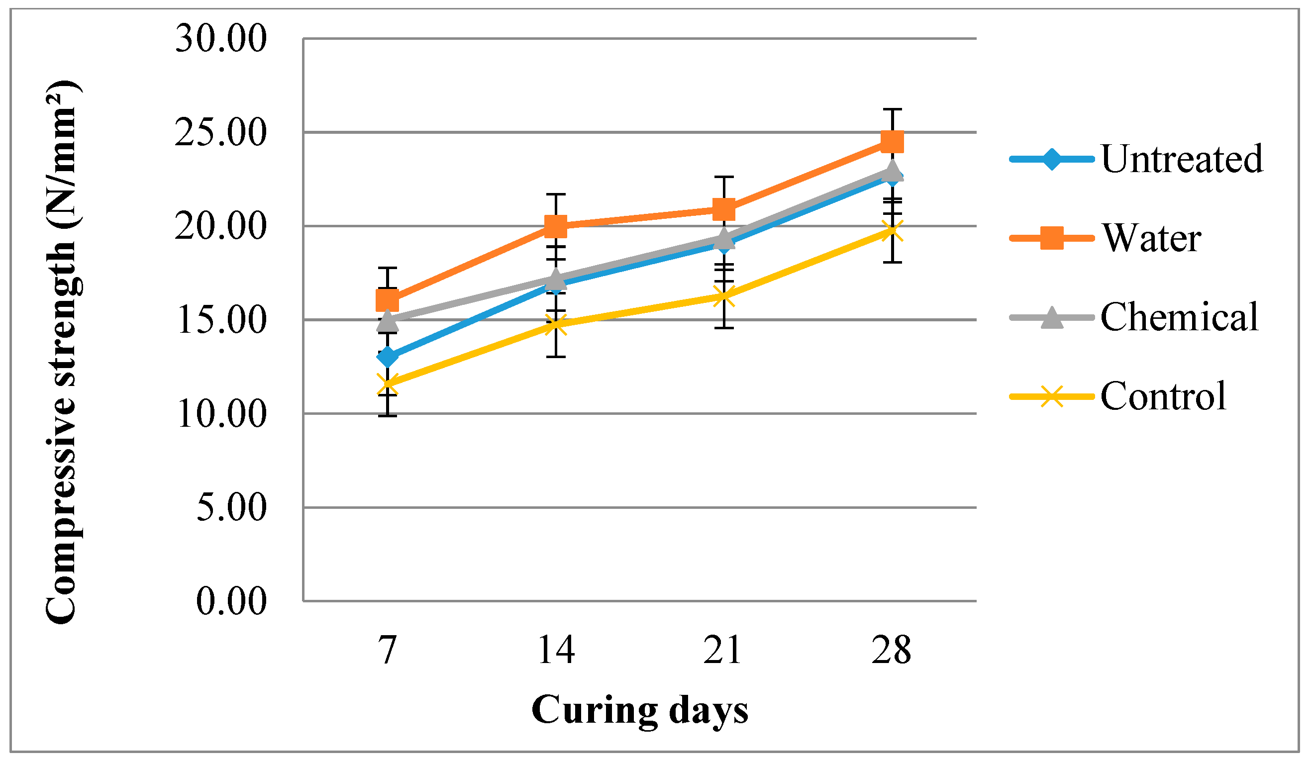 Fibers 08 00005 g011 Fibers 08 00005 g011